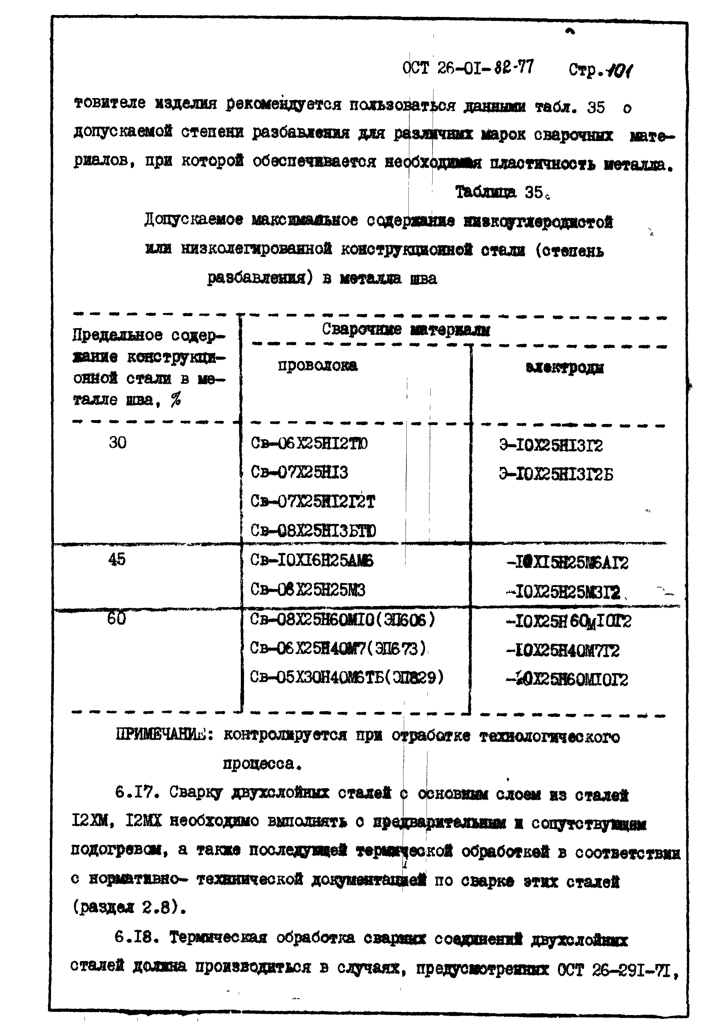 ОСТ 26-01-82-77