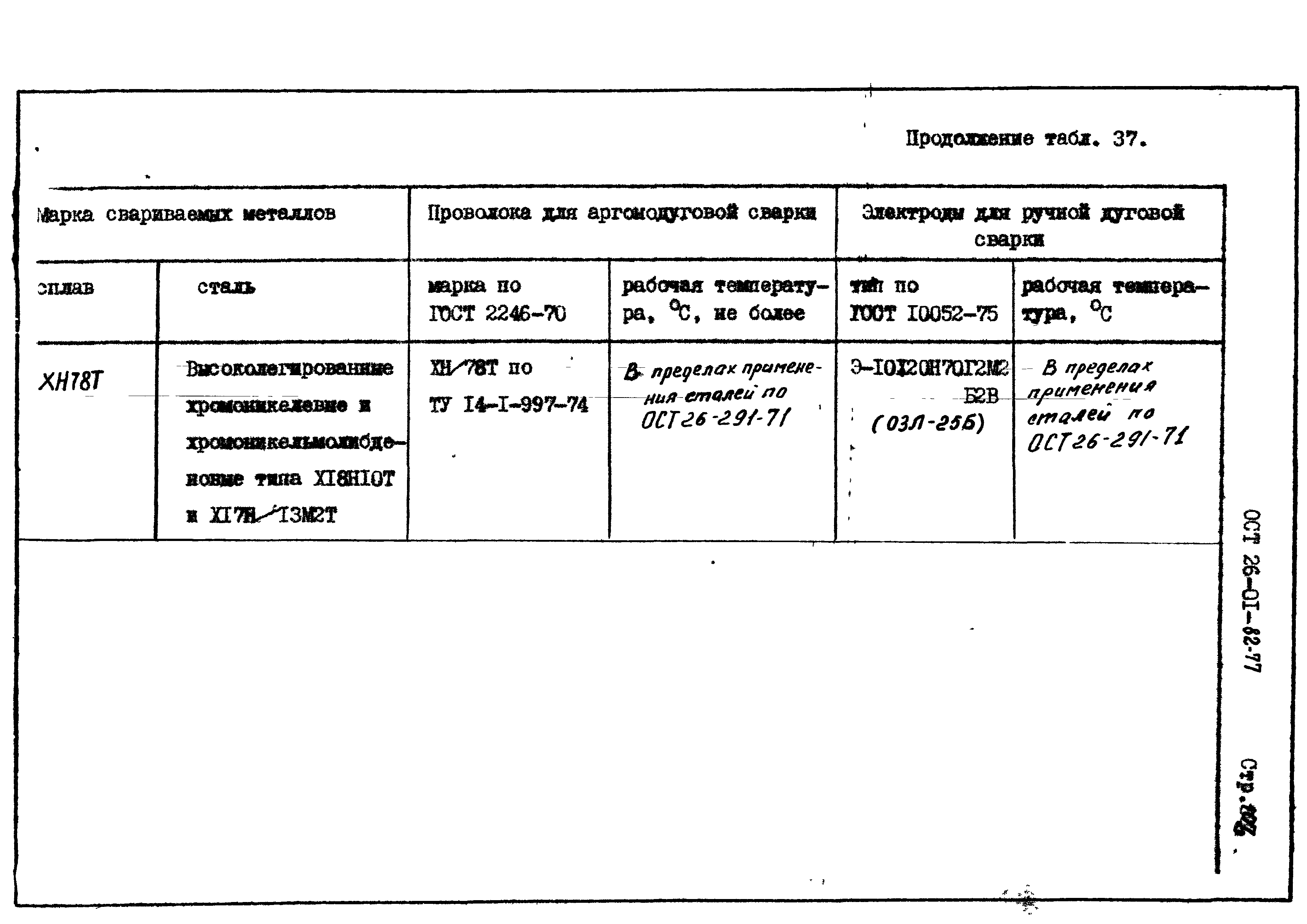 ОСТ 26-01-82-77