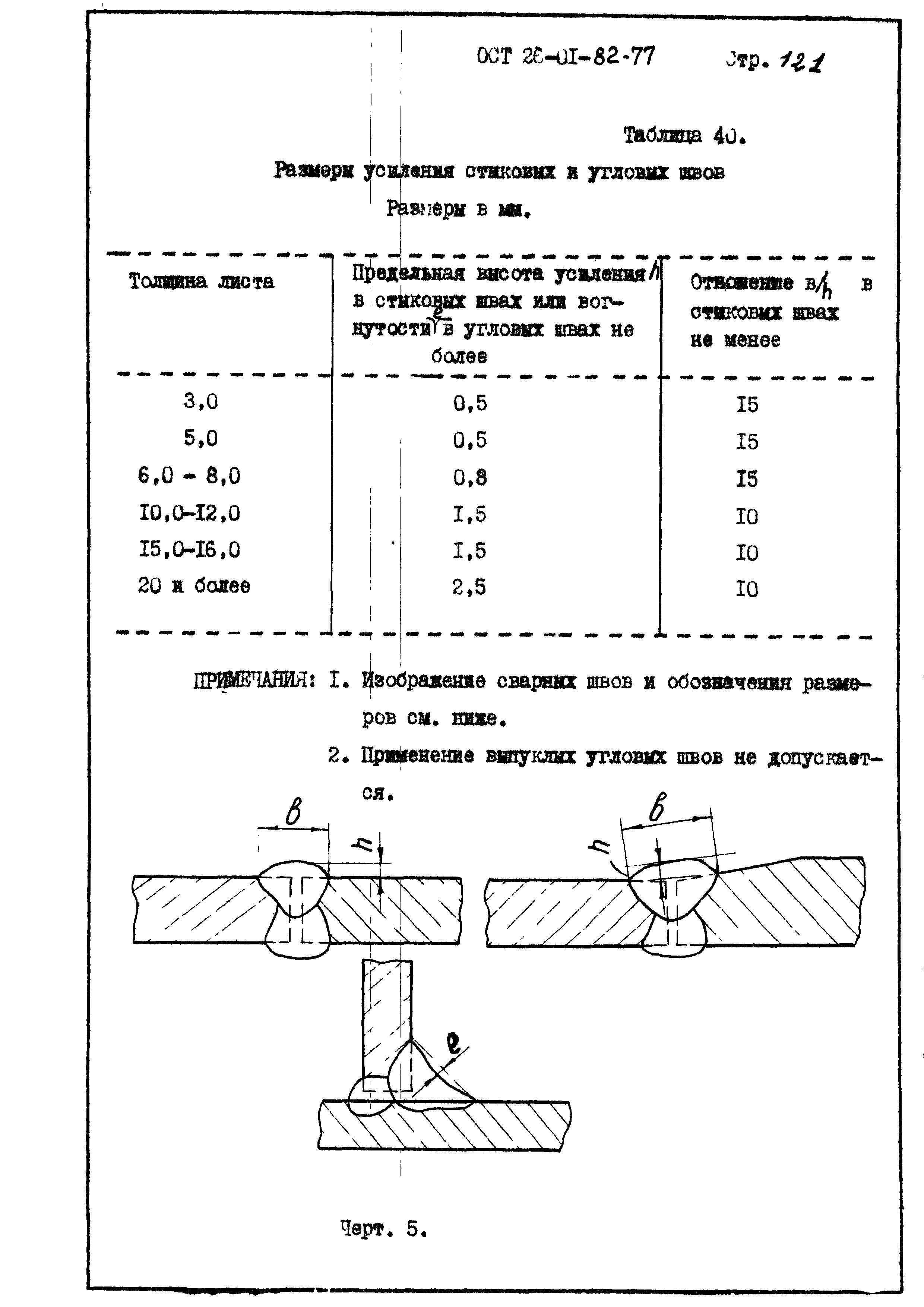 ОСТ 26-01-82-77