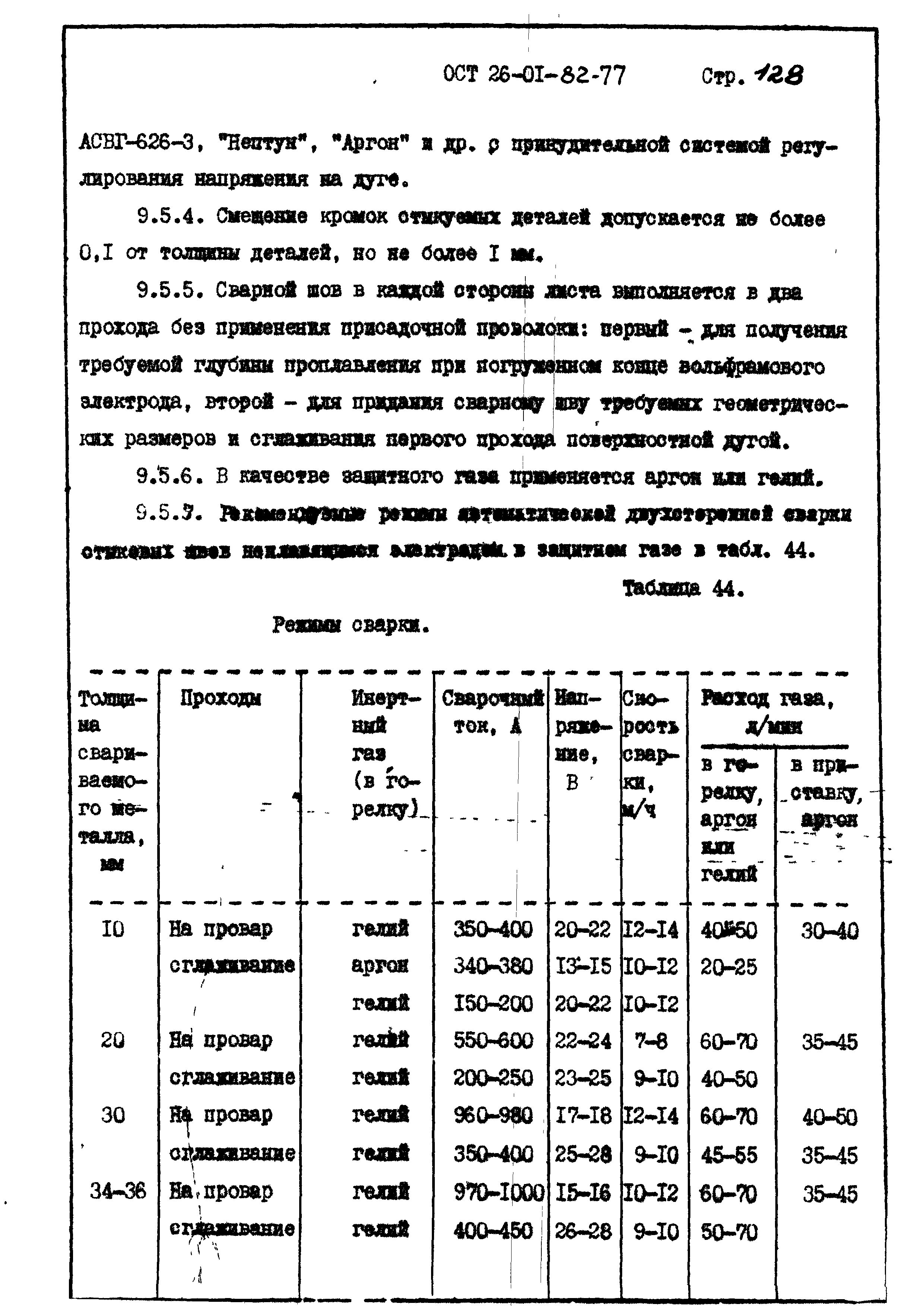 ОСТ 26-01-82-77