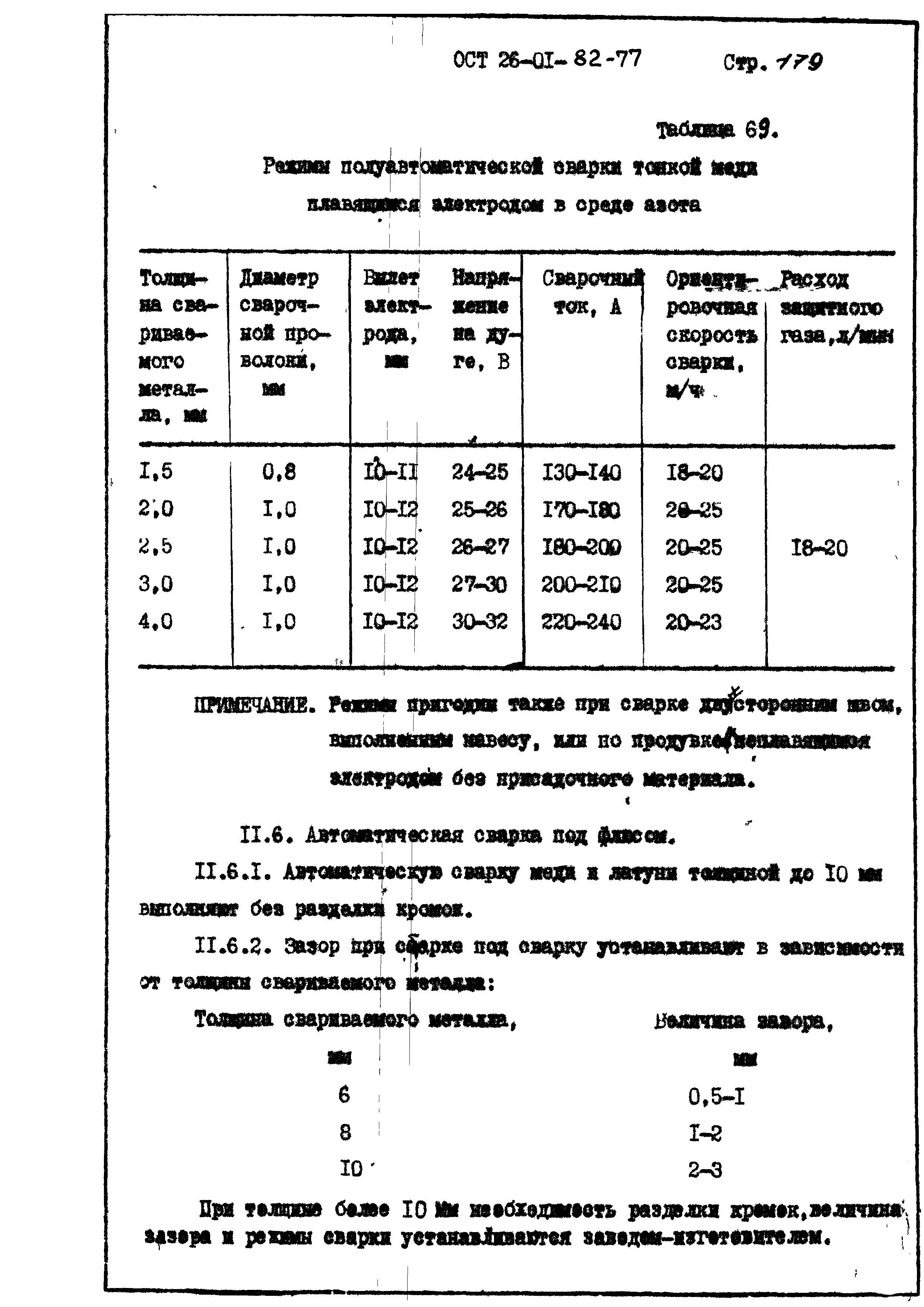 ОСТ 26-01-82-77