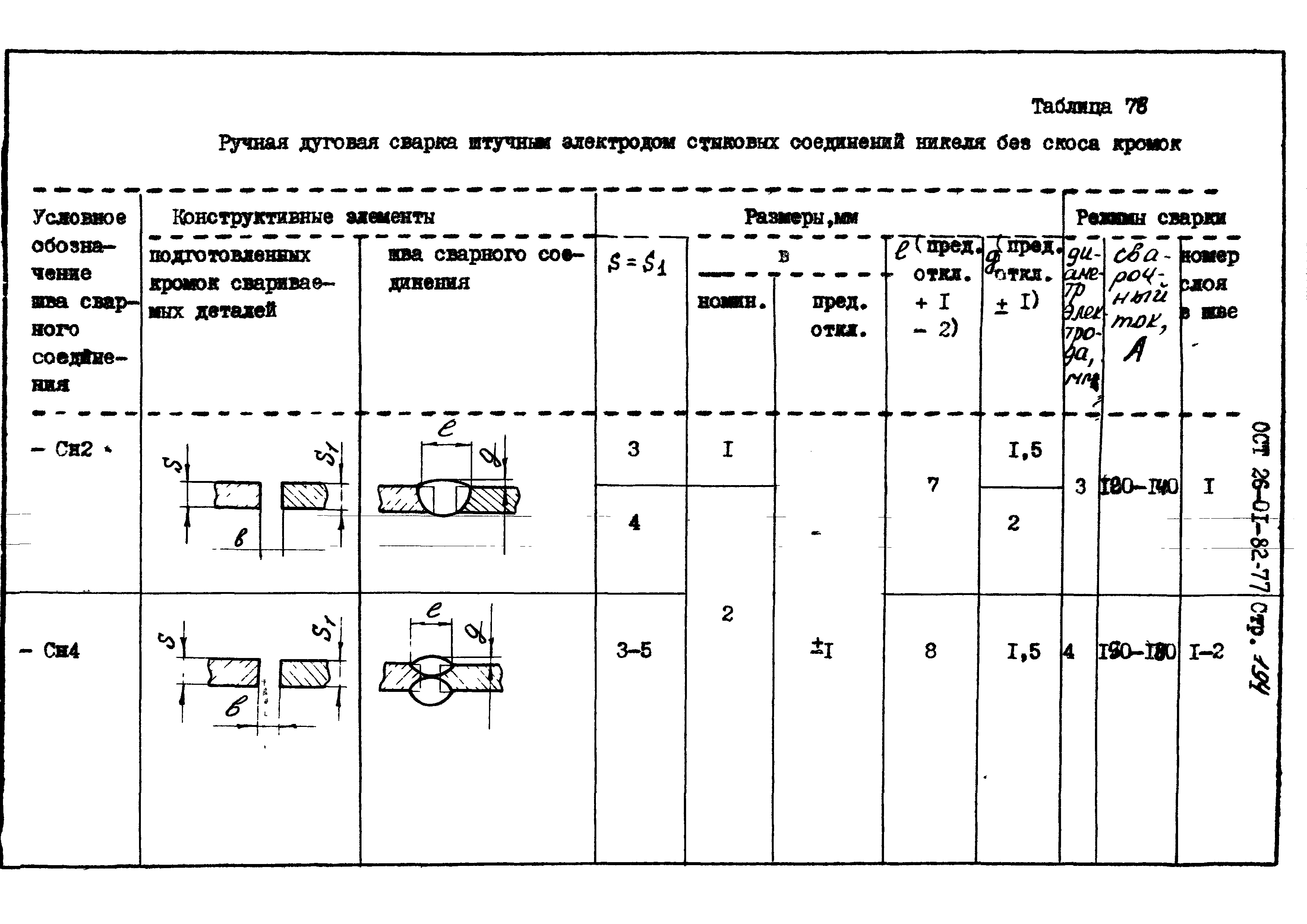 ОСТ 26-01-82-77