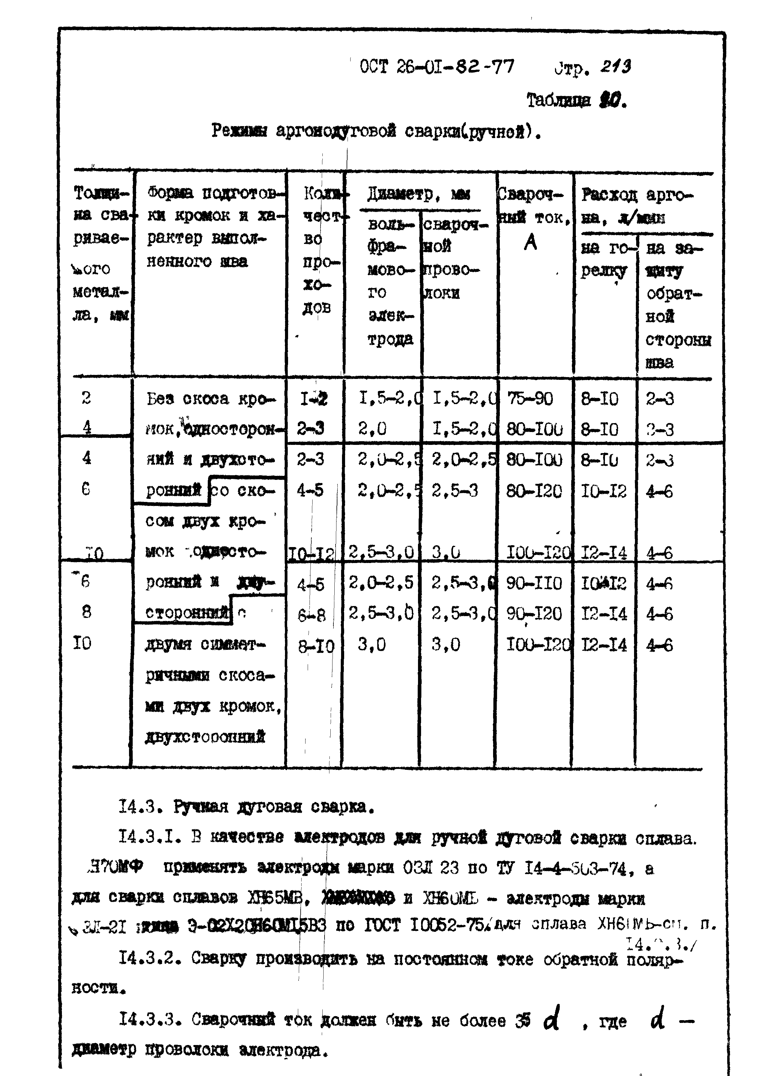 ОСТ 26-01-82-77