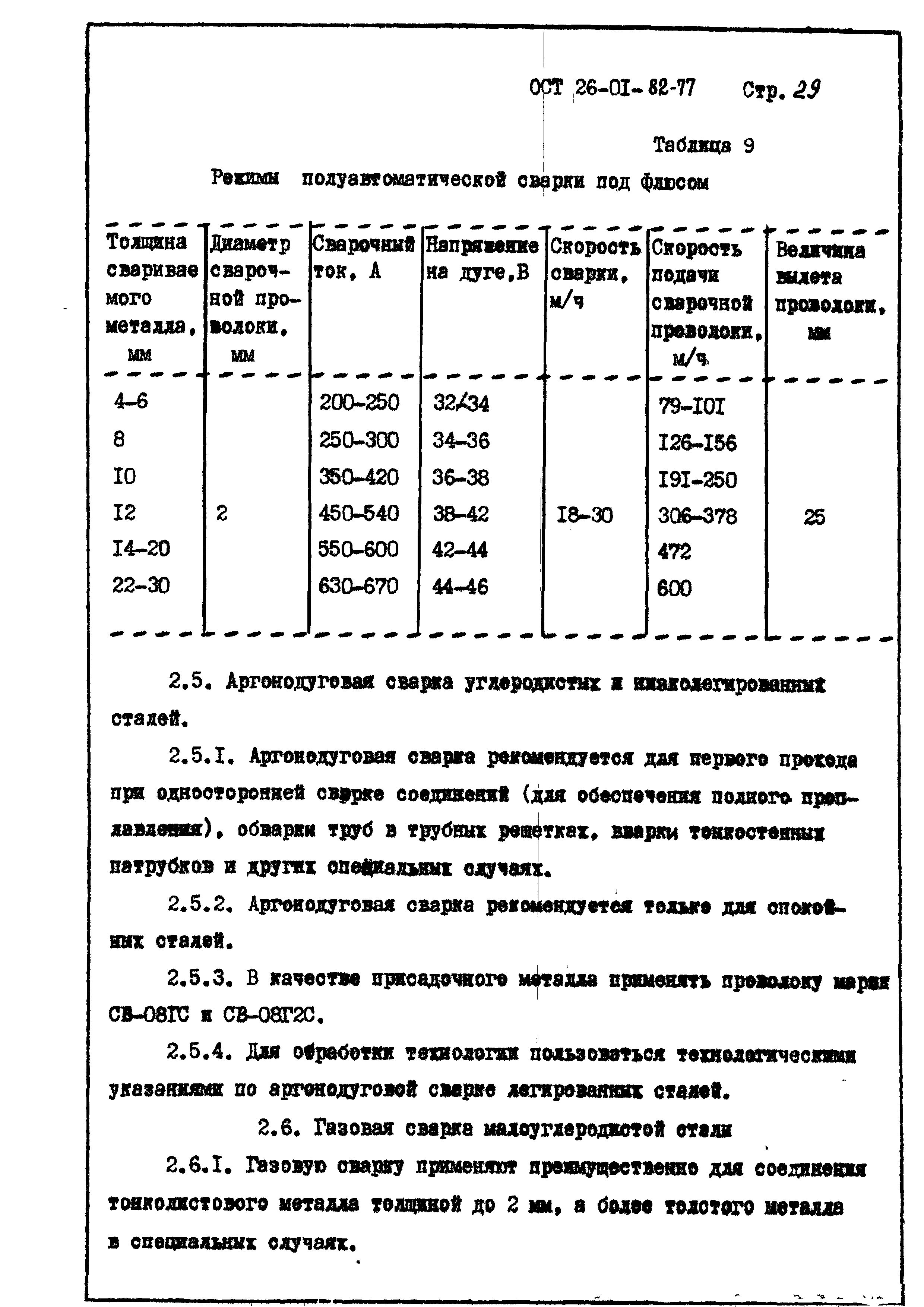 ОСТ 26-01-82-77