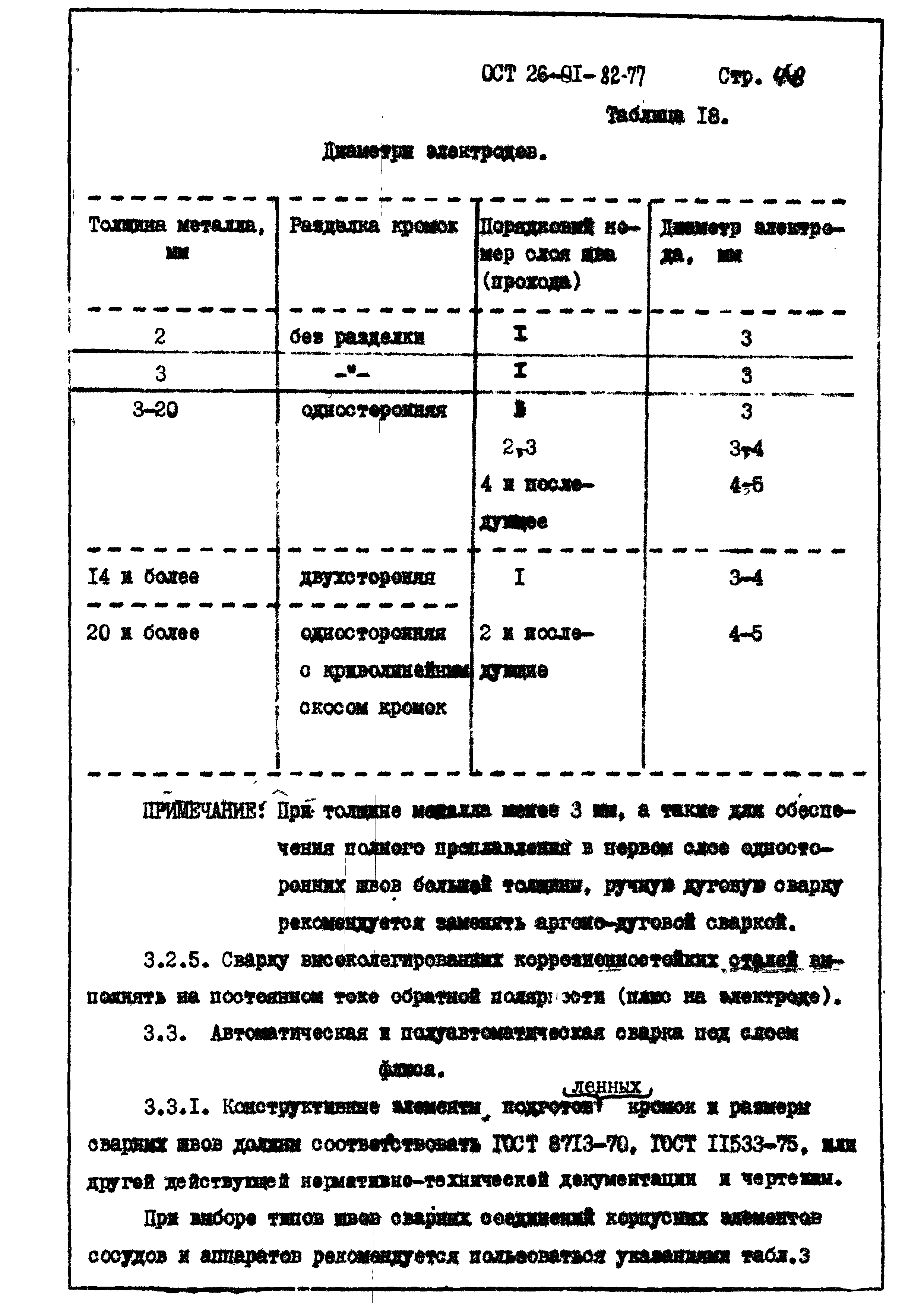 ОСТ 26-01-82-77