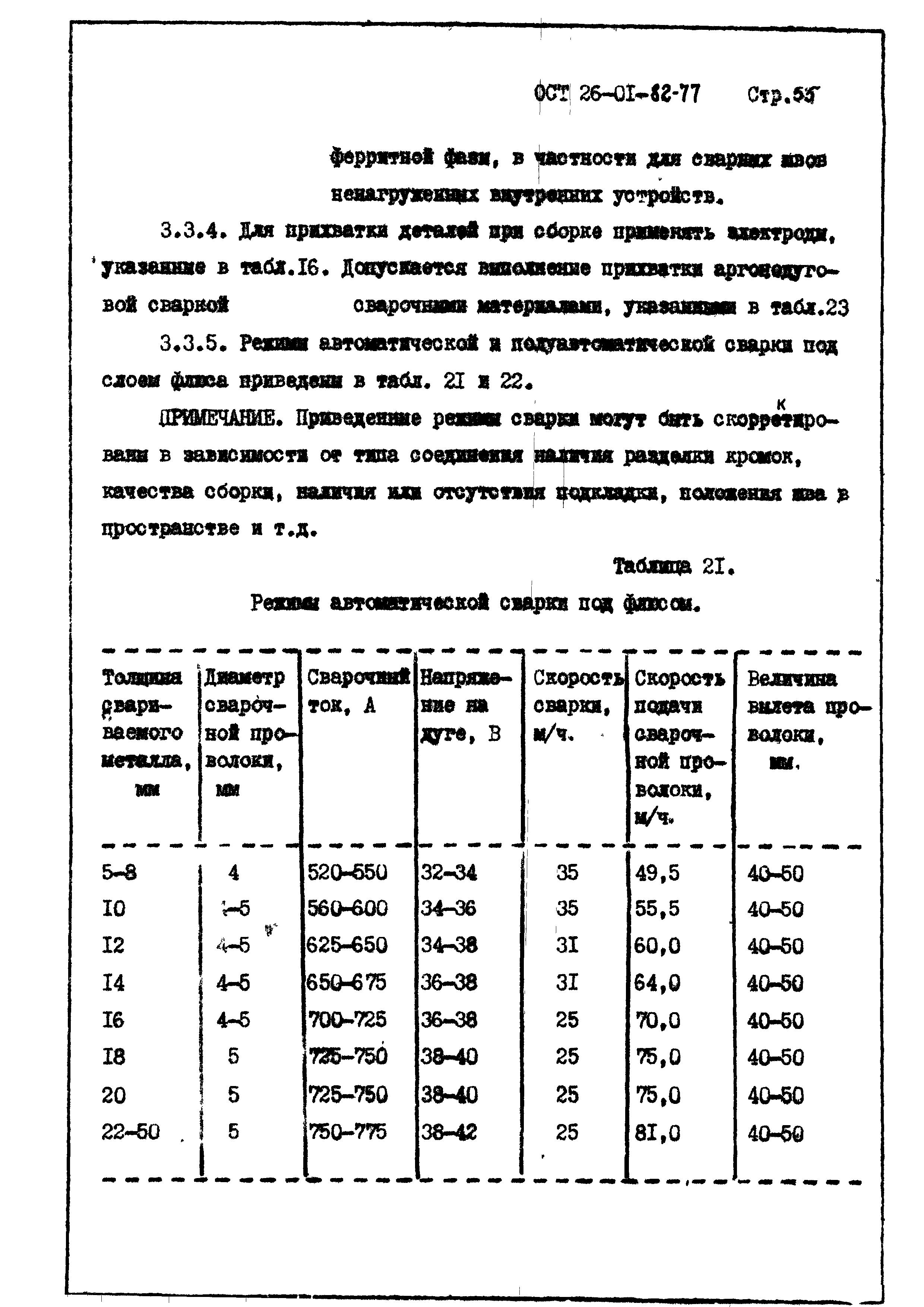 ОСТ 26-01-82-77