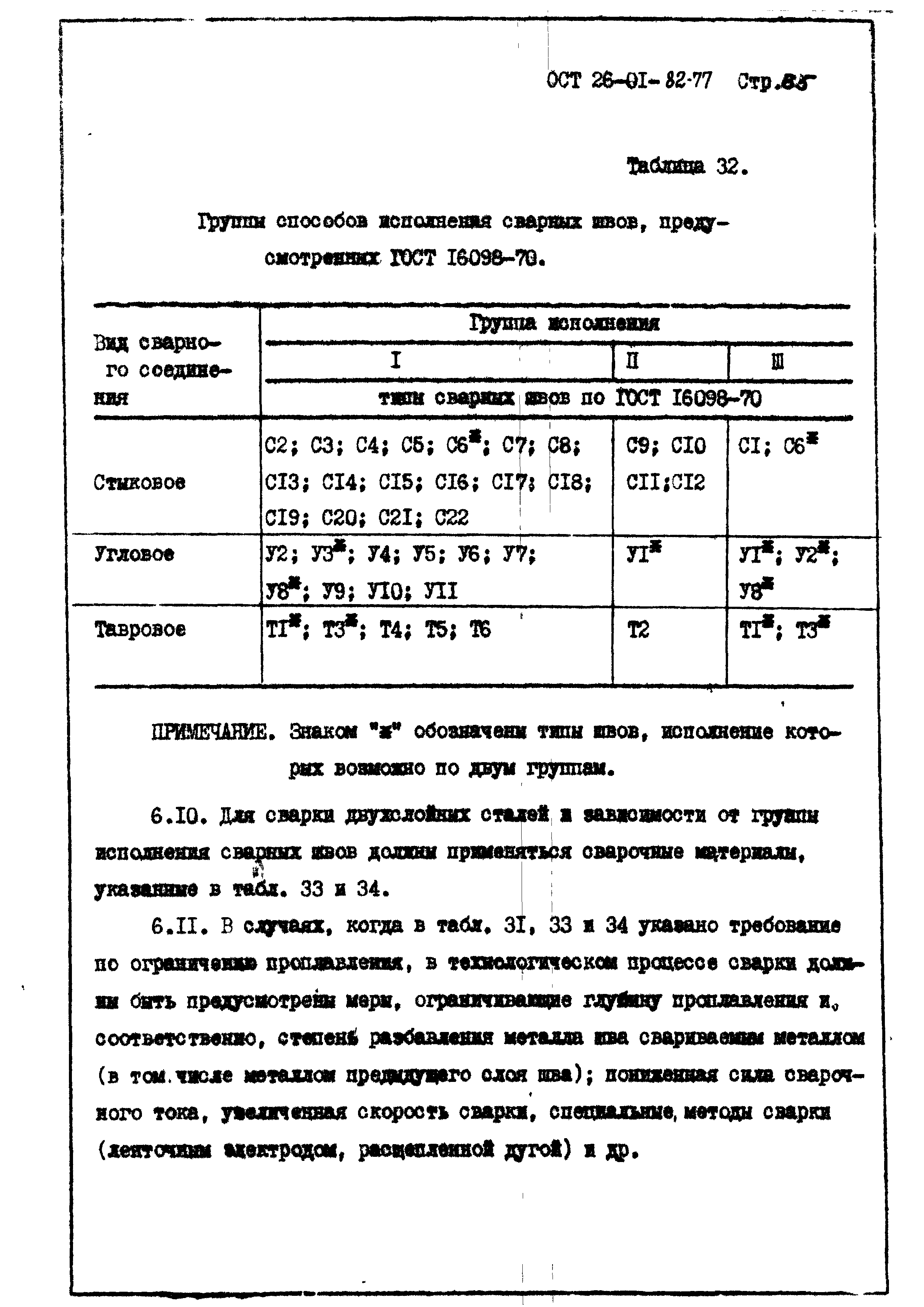 ОСТ 26-01-82-77