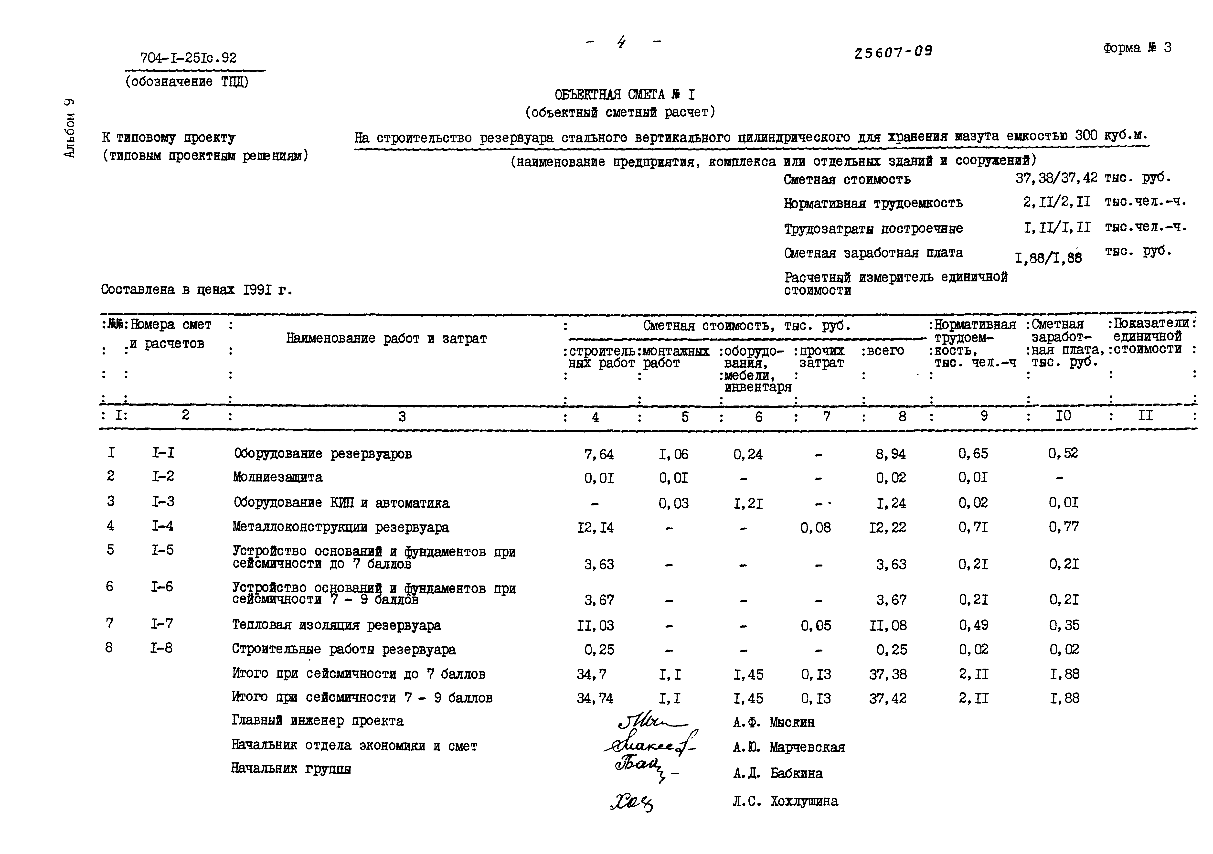 Типовой проект 704-1-251с.92