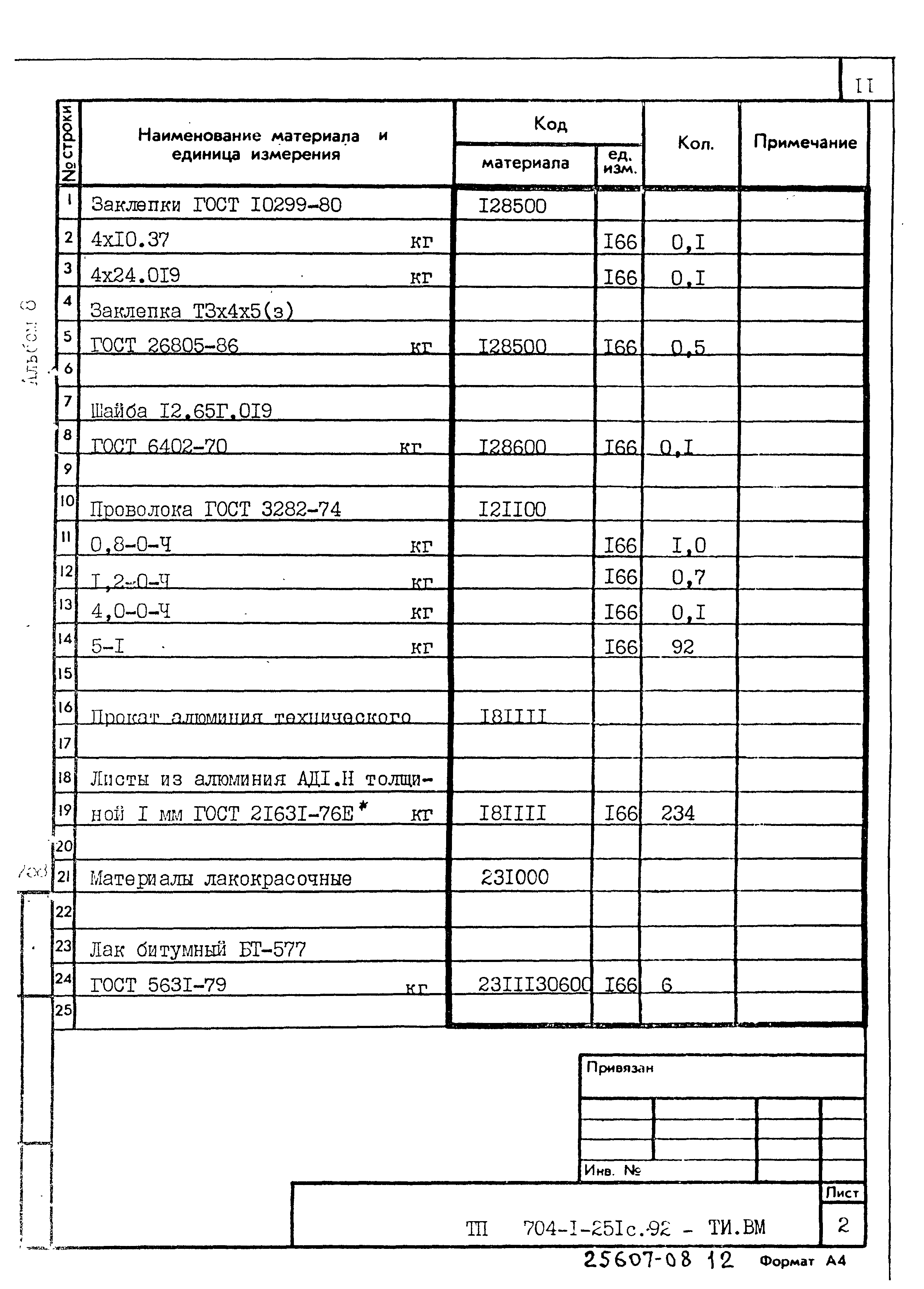 Типовой проект 704-1-251с.92