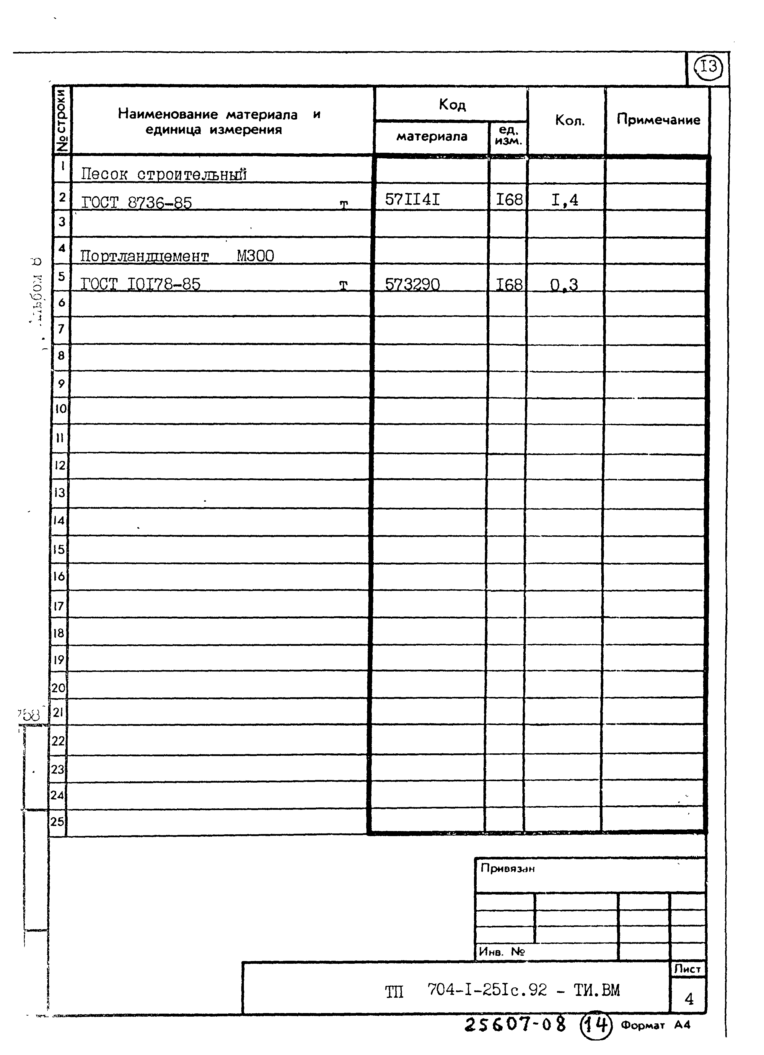 Типовой проект 704-1-251с.92