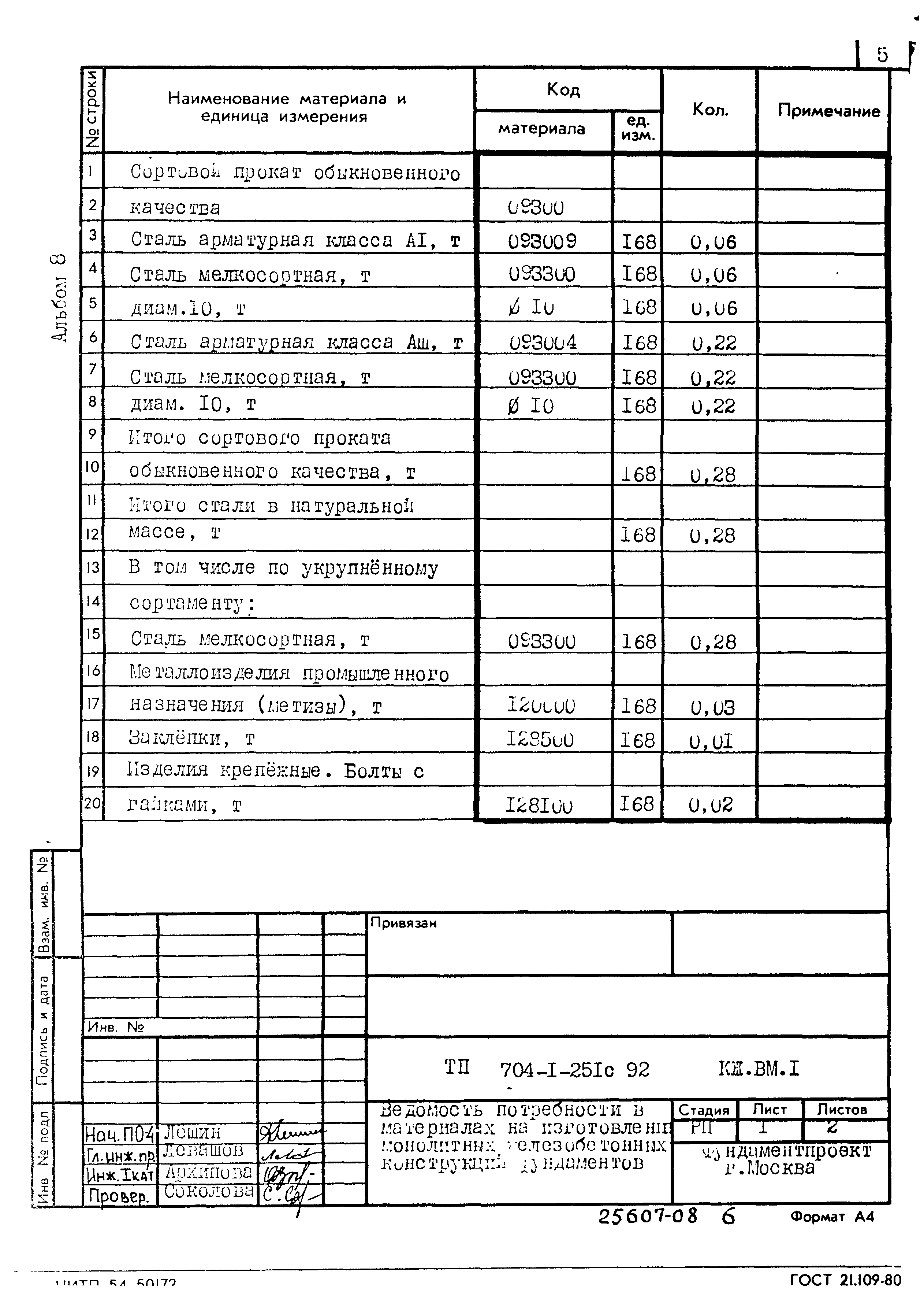 Типовой проект 704-1-251с.92