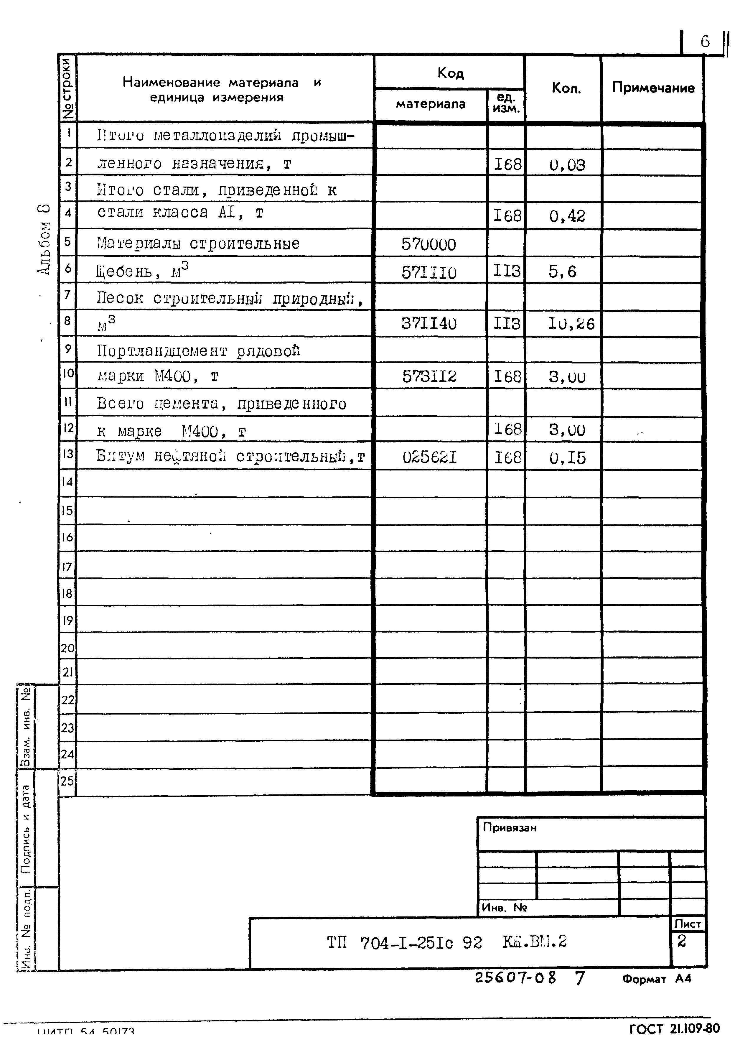 Типовой проект 704-1-251с.92