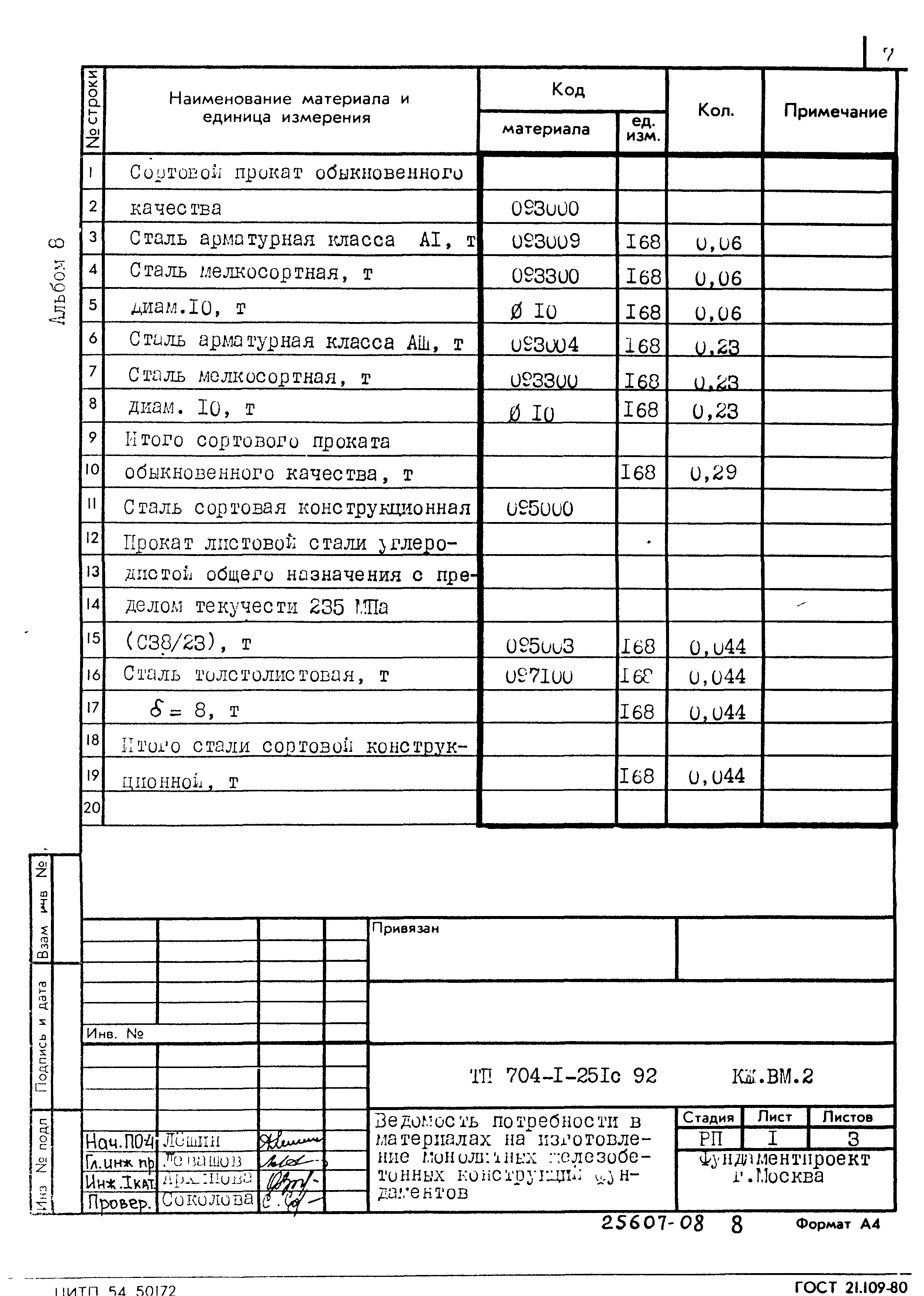 Типовой проект 704-1-251с.92