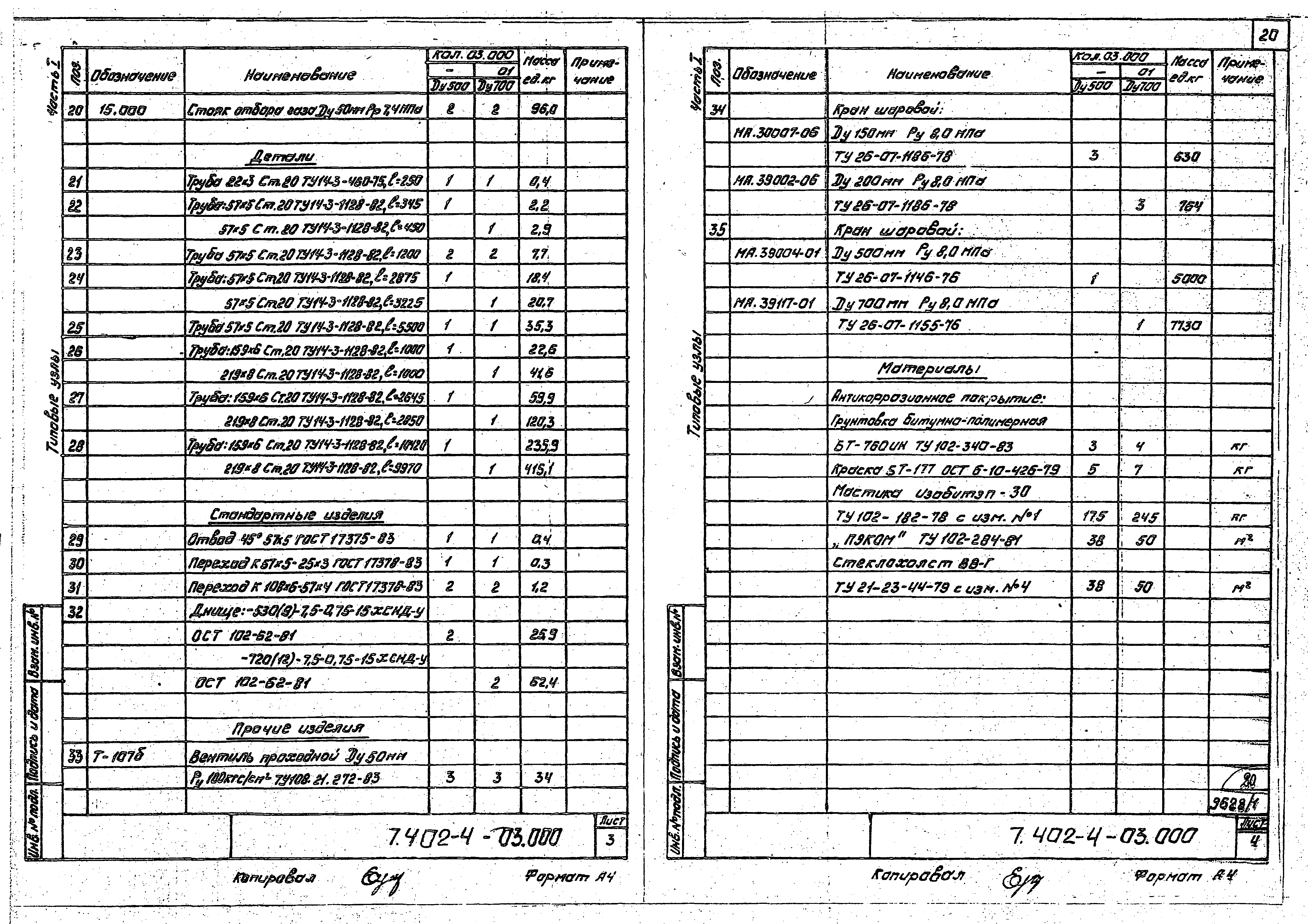 Серия 7.402-4