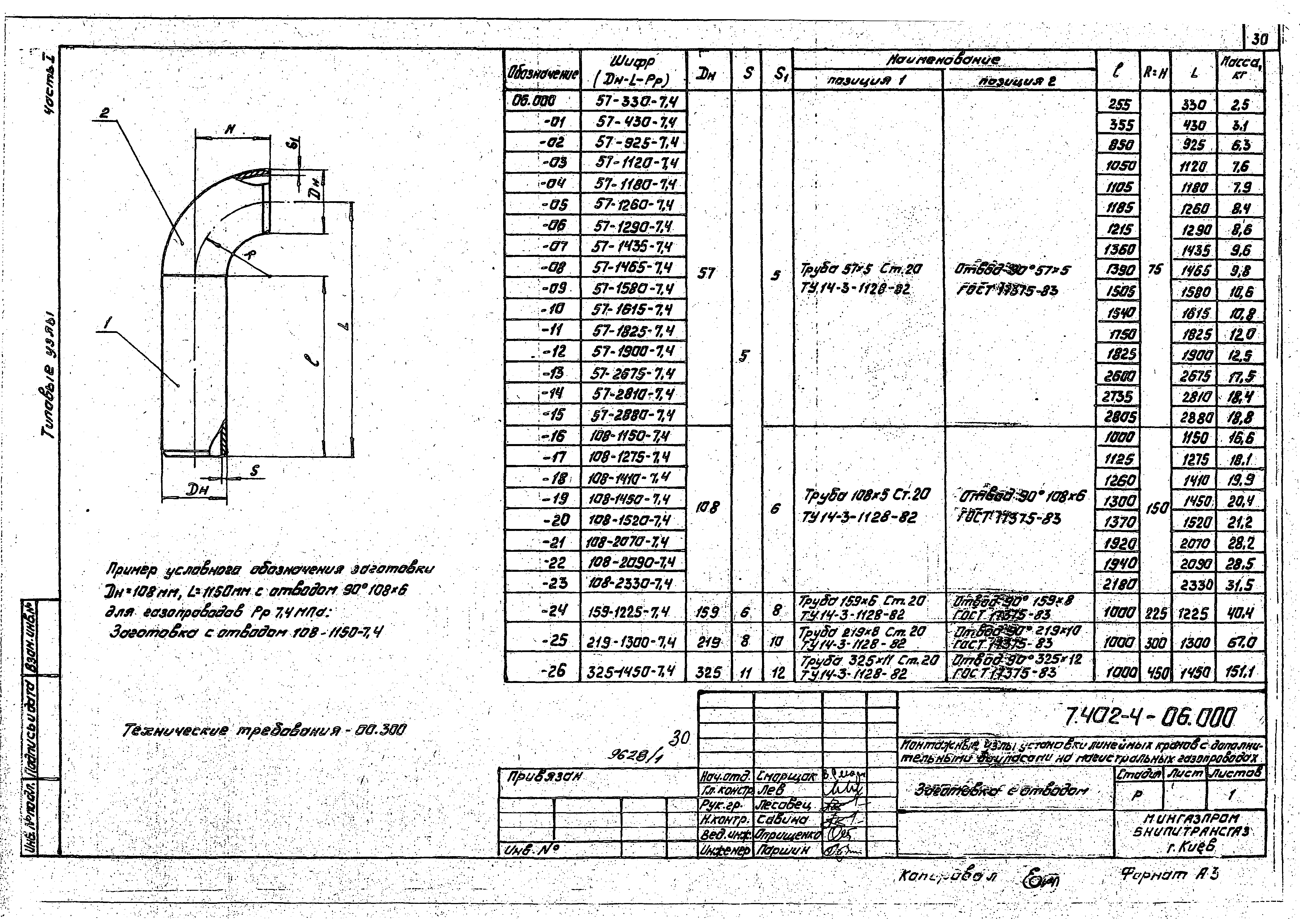 Серия 7.402-4