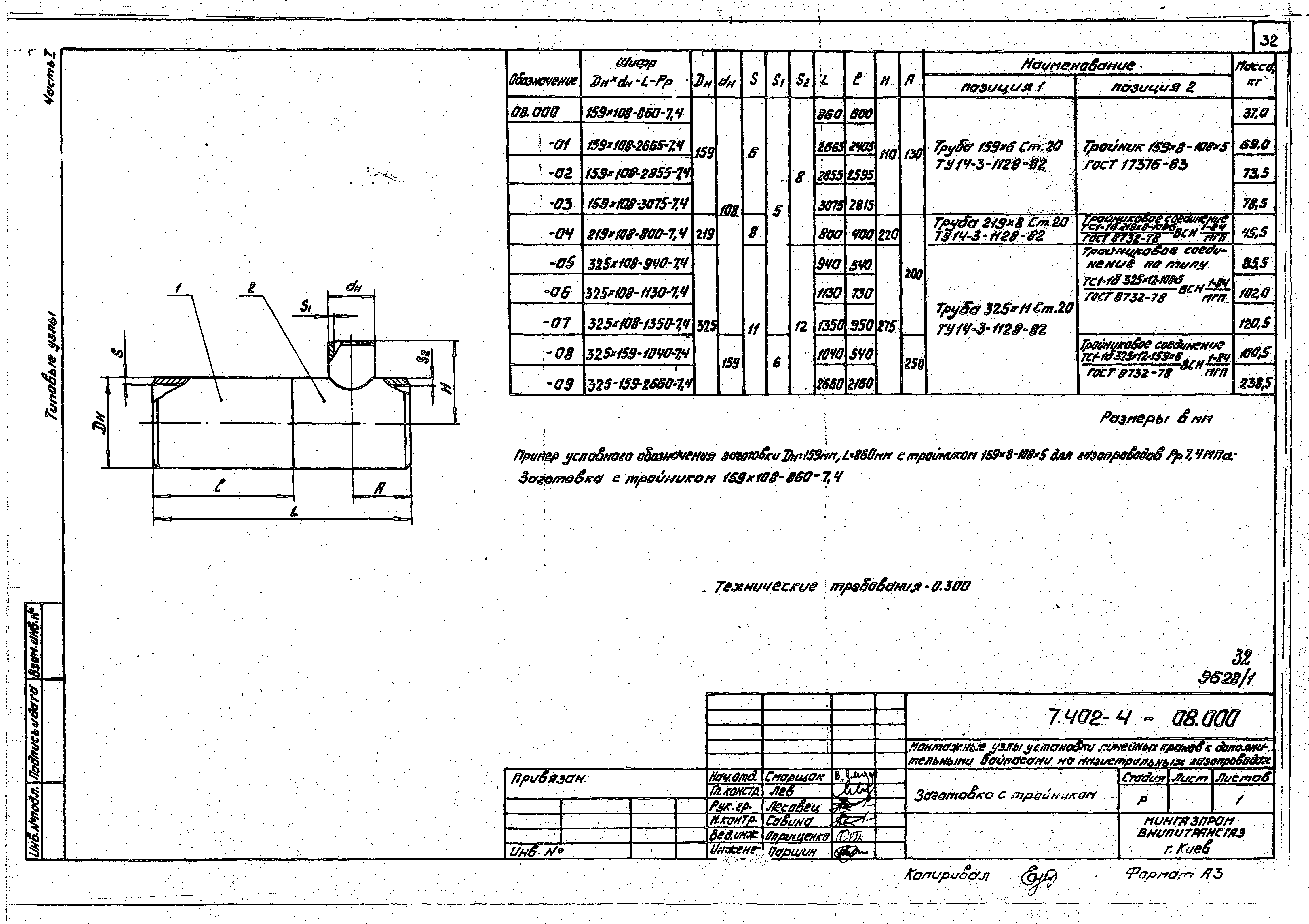 Серия 7.402-4