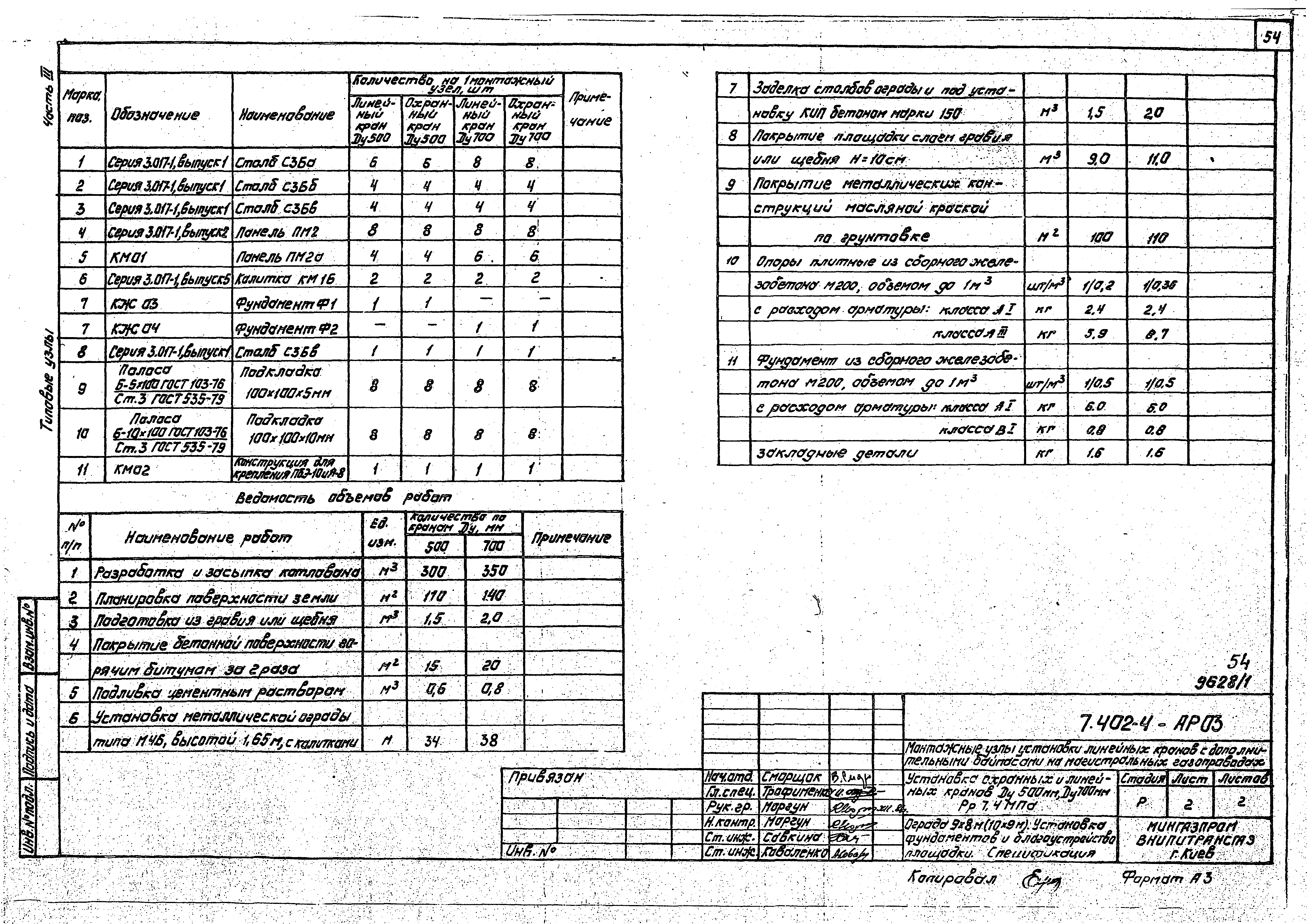 Серия 7.402-4