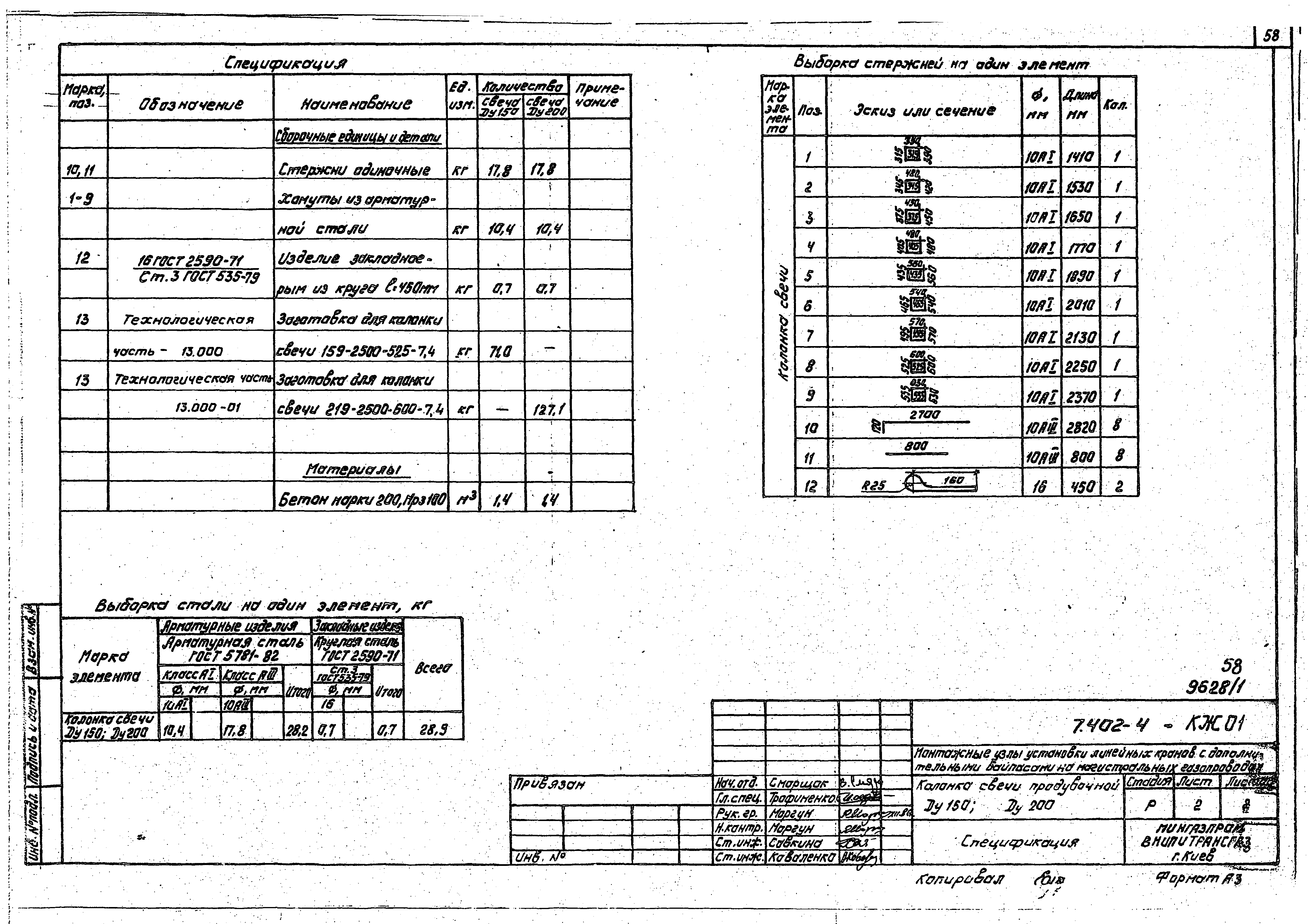 Серия 7.402-4