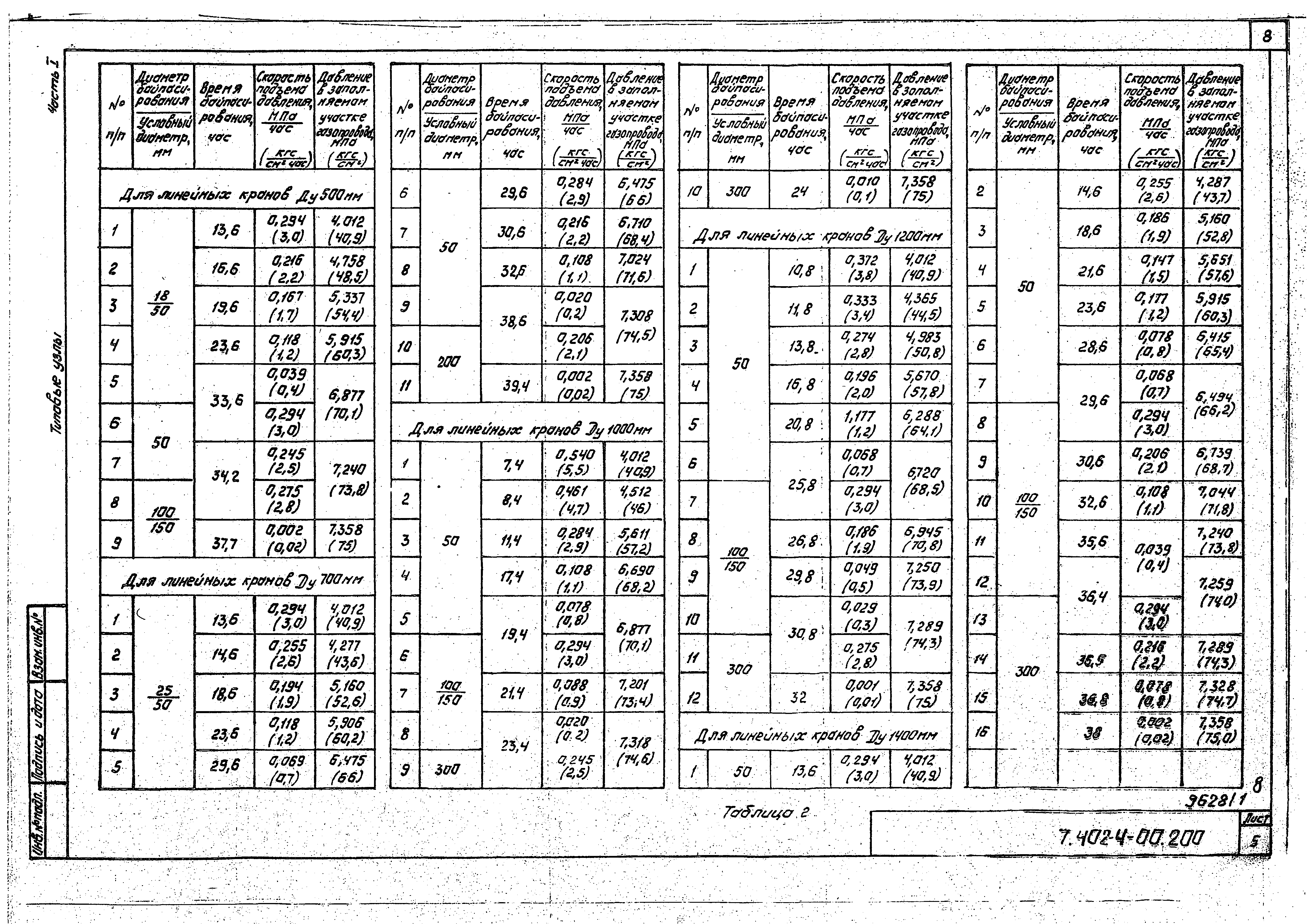 Серия 7.402-4