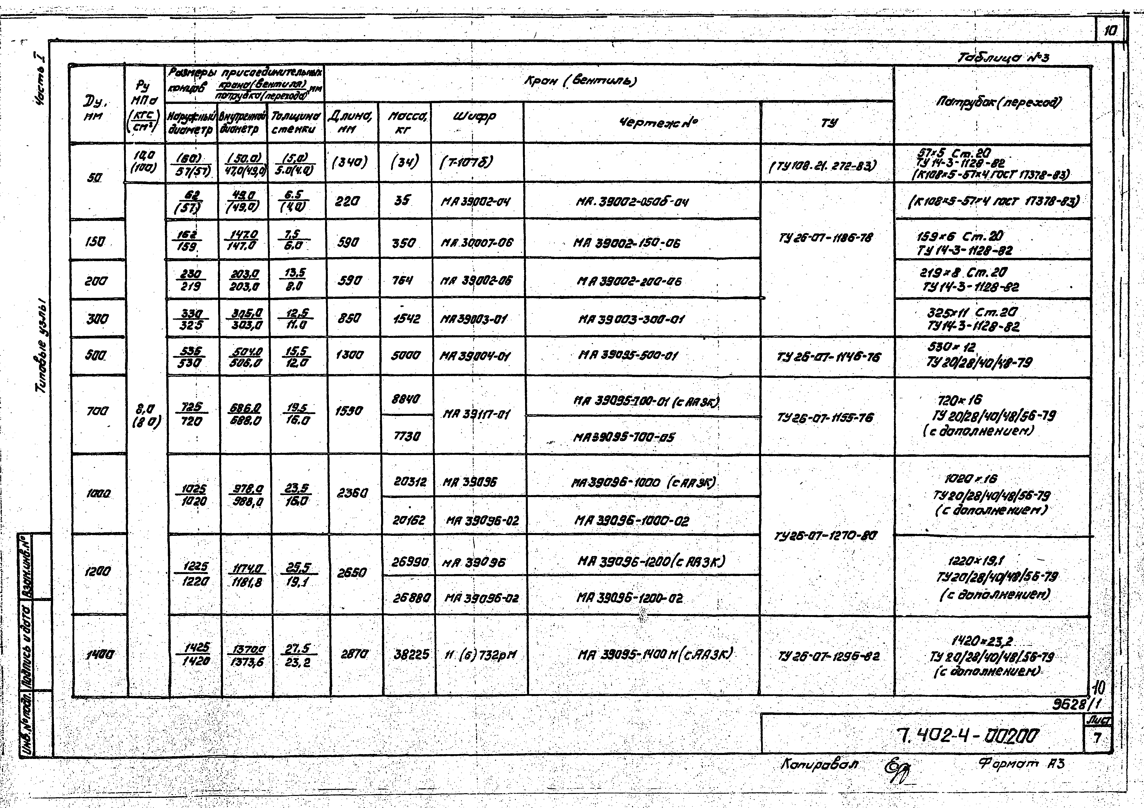 Серия 7.402-4