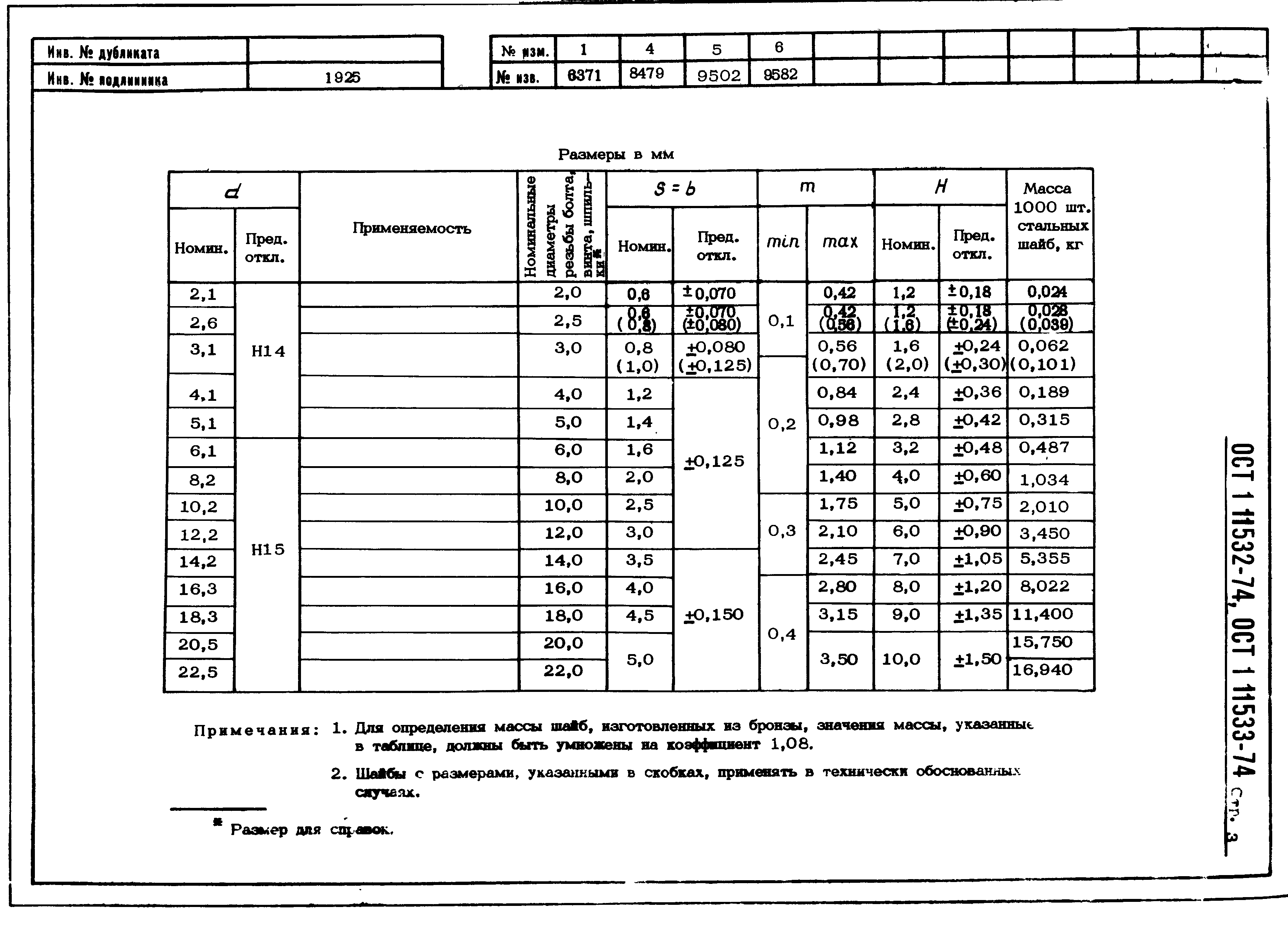 ОСТ 1 11532-74