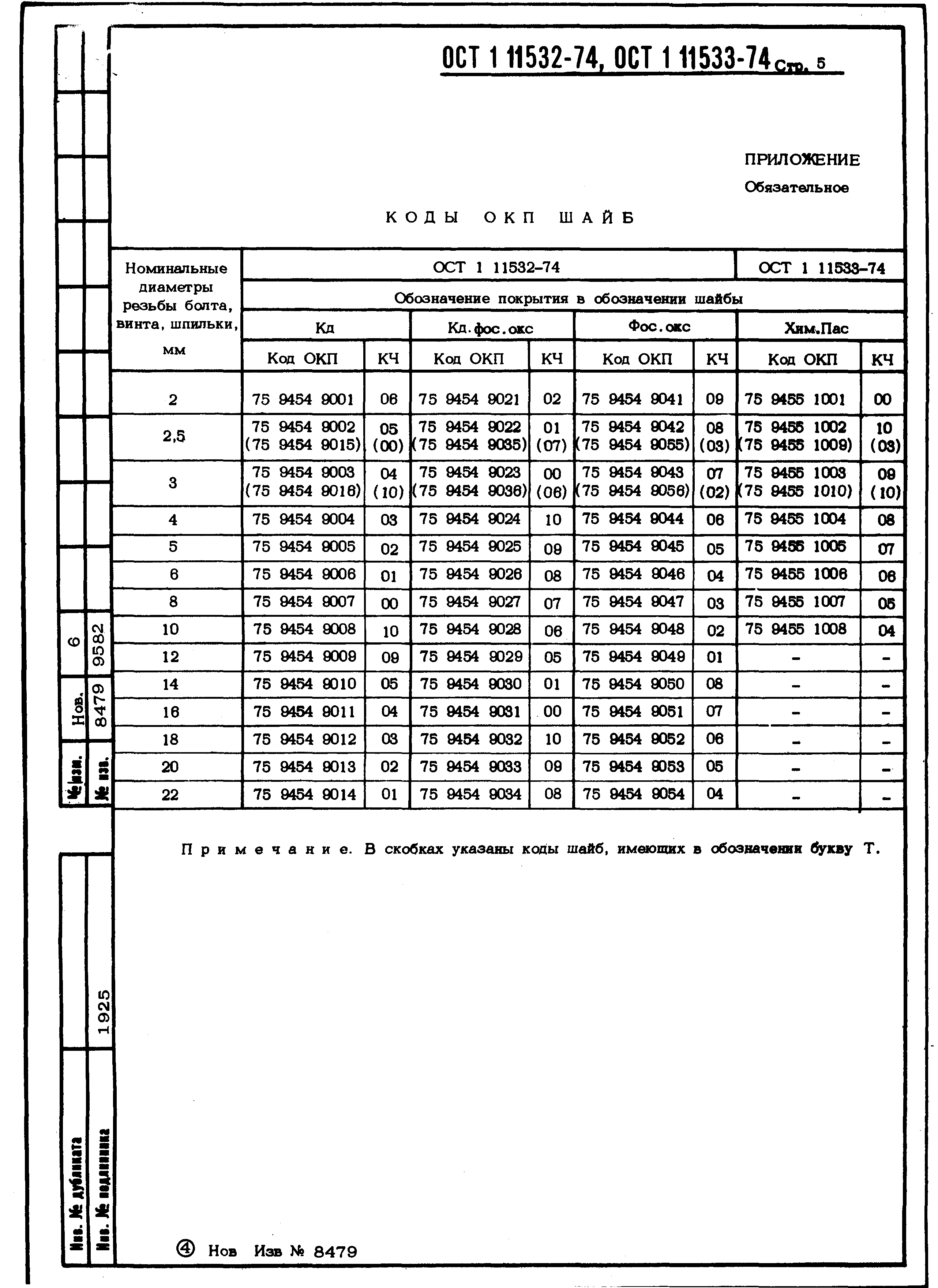 ОСТ 1 11532-74