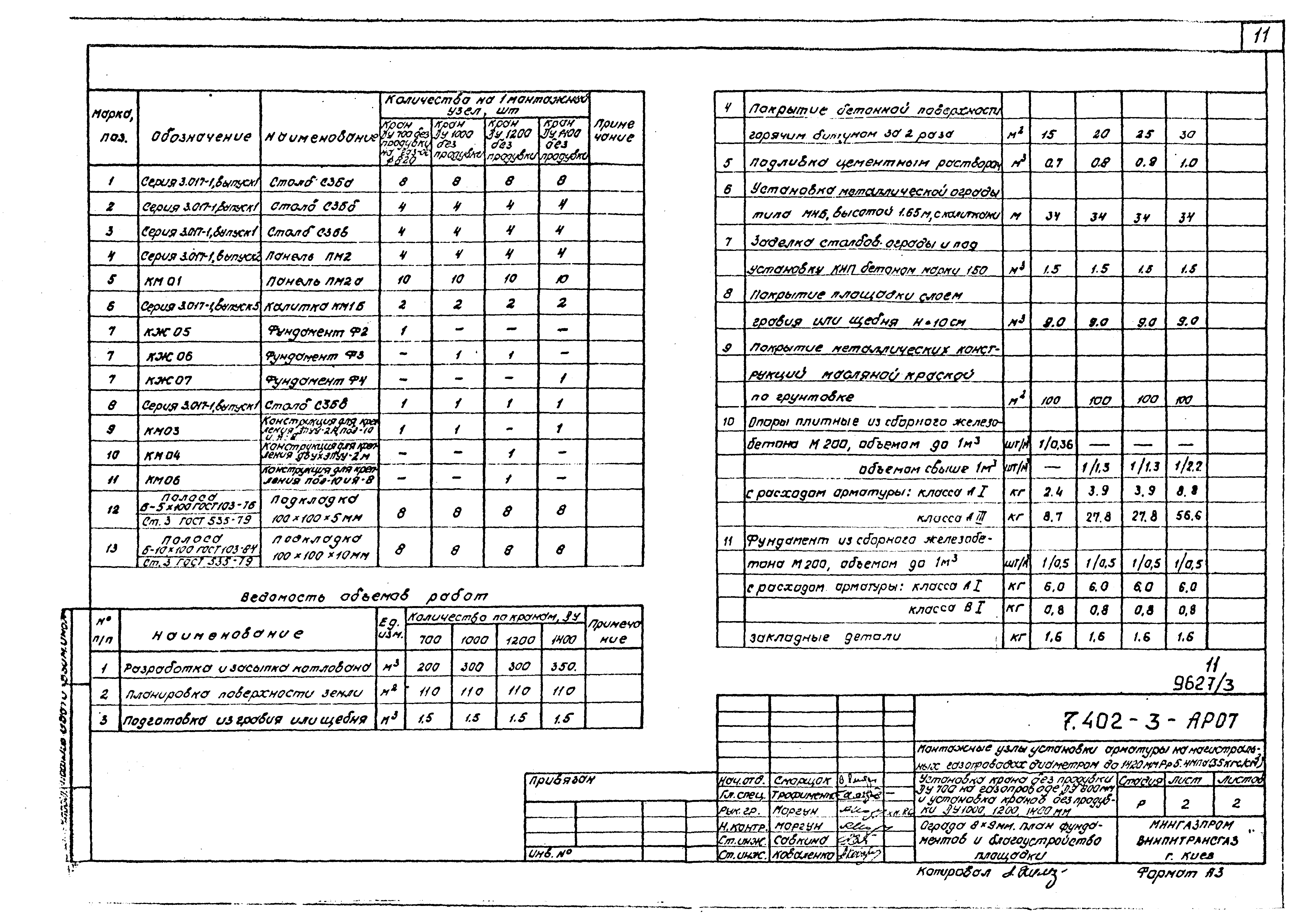 Серия 7.402-3