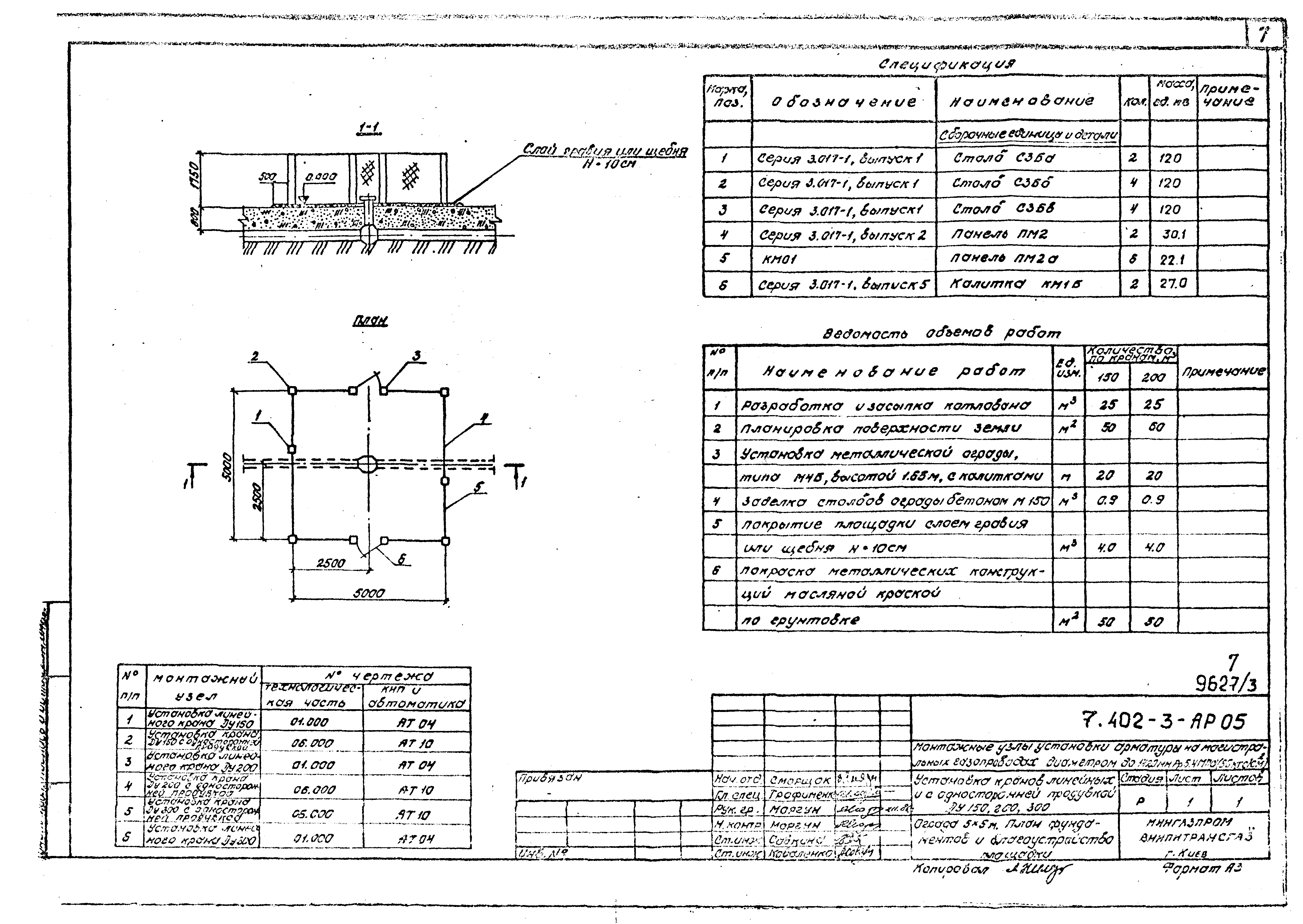 Серия 7.402-3
