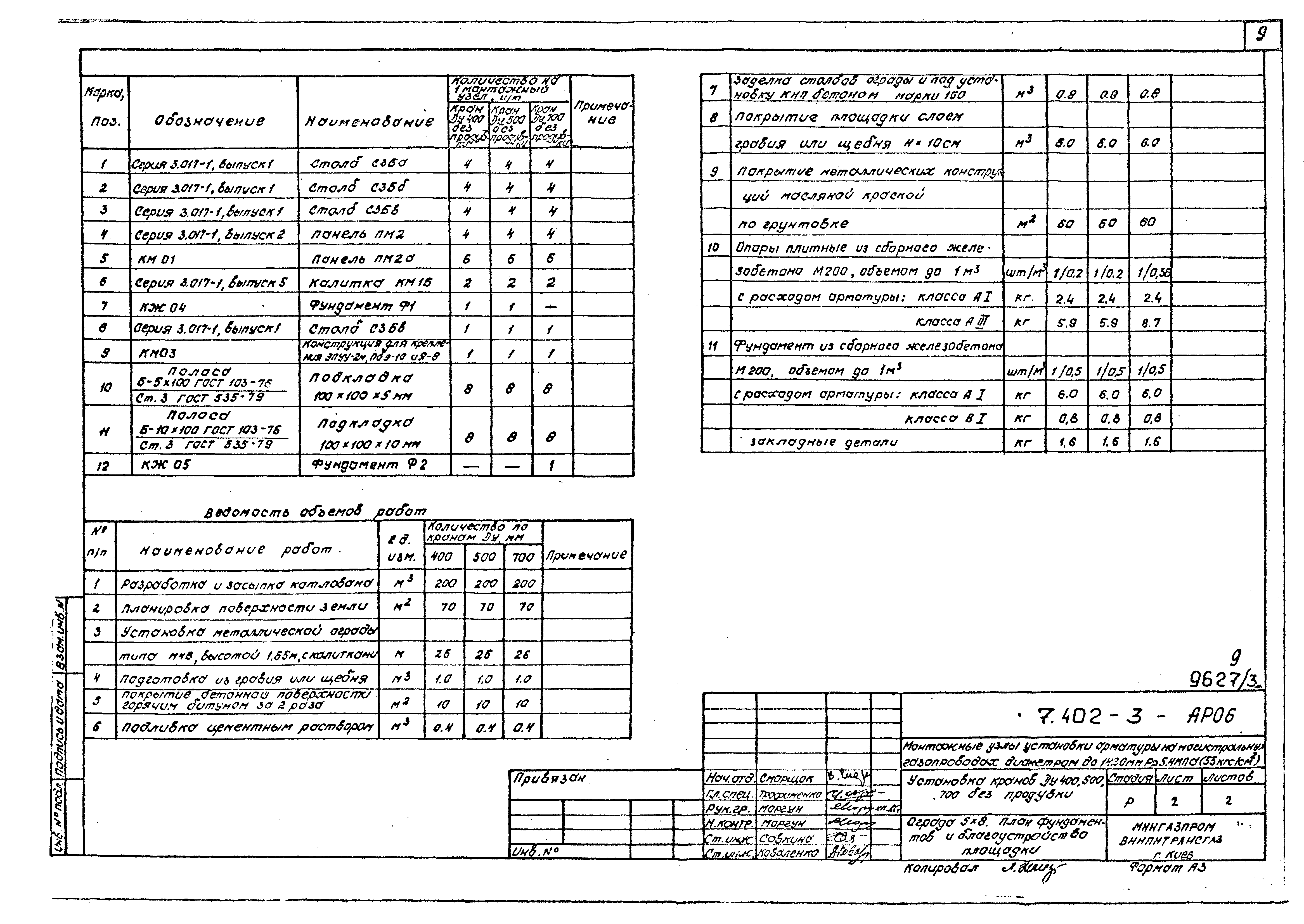 Серия 7.402-3