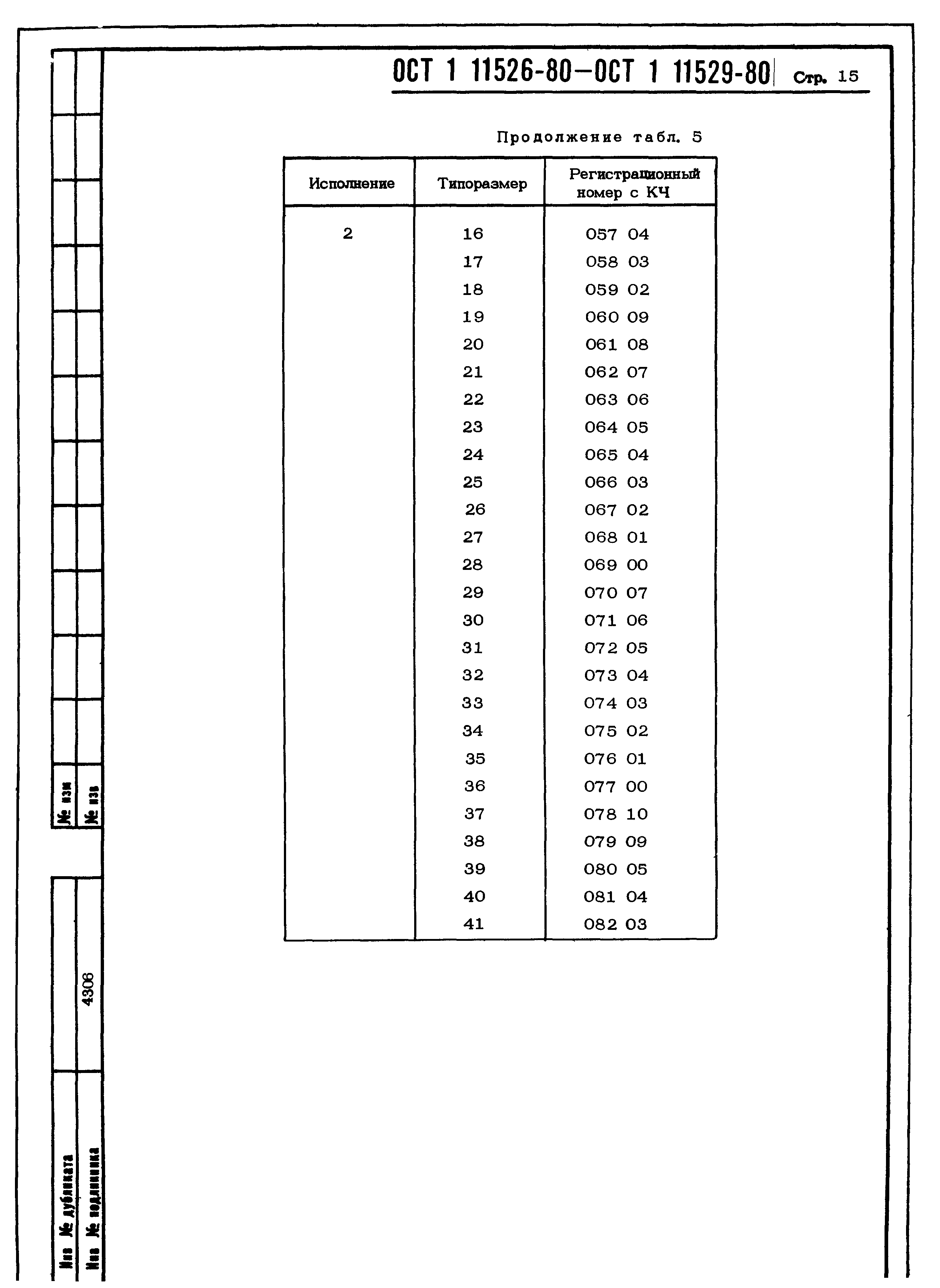 ОСТ 1 11526-80