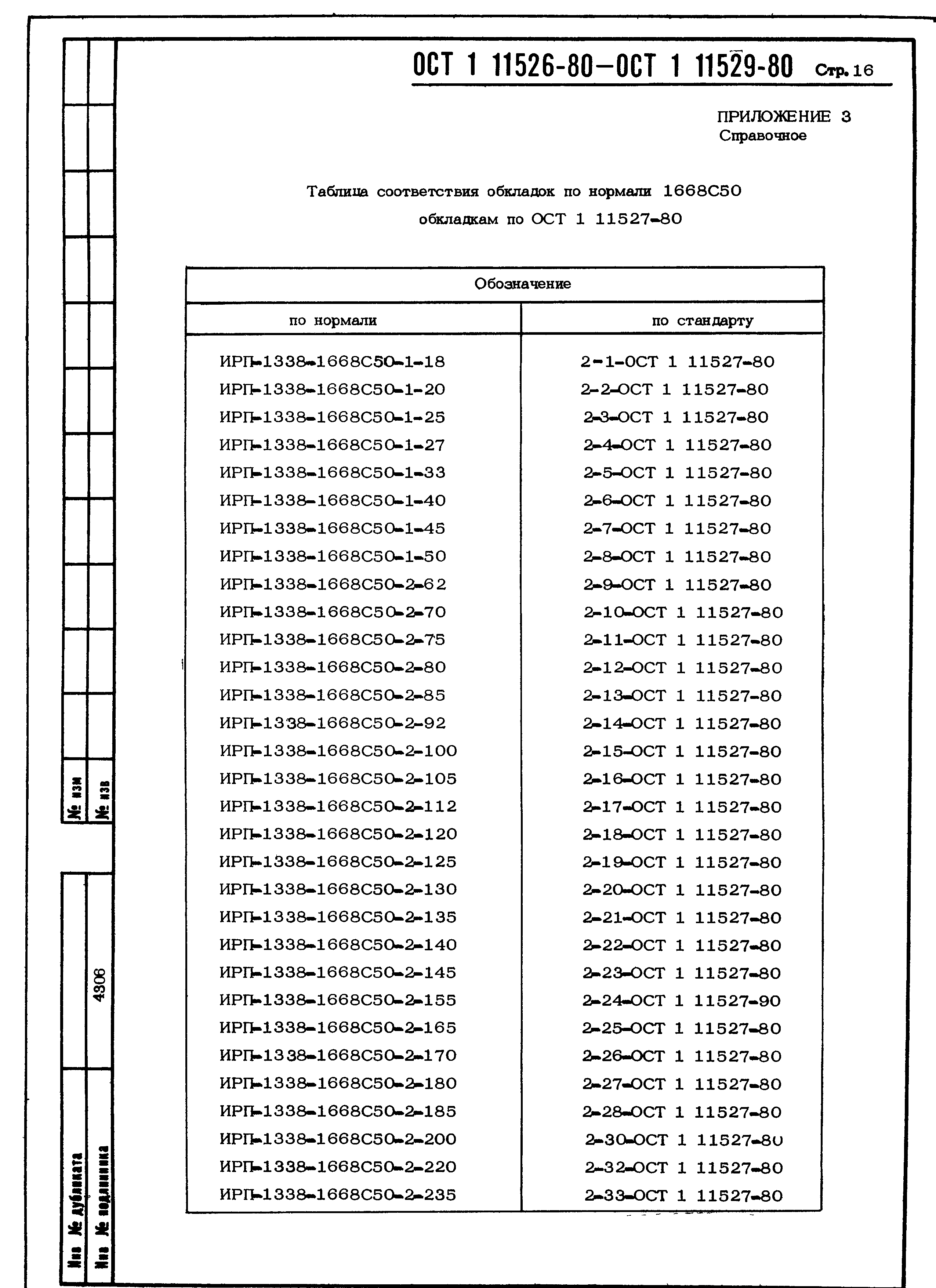 ОСТ 1 11526-80