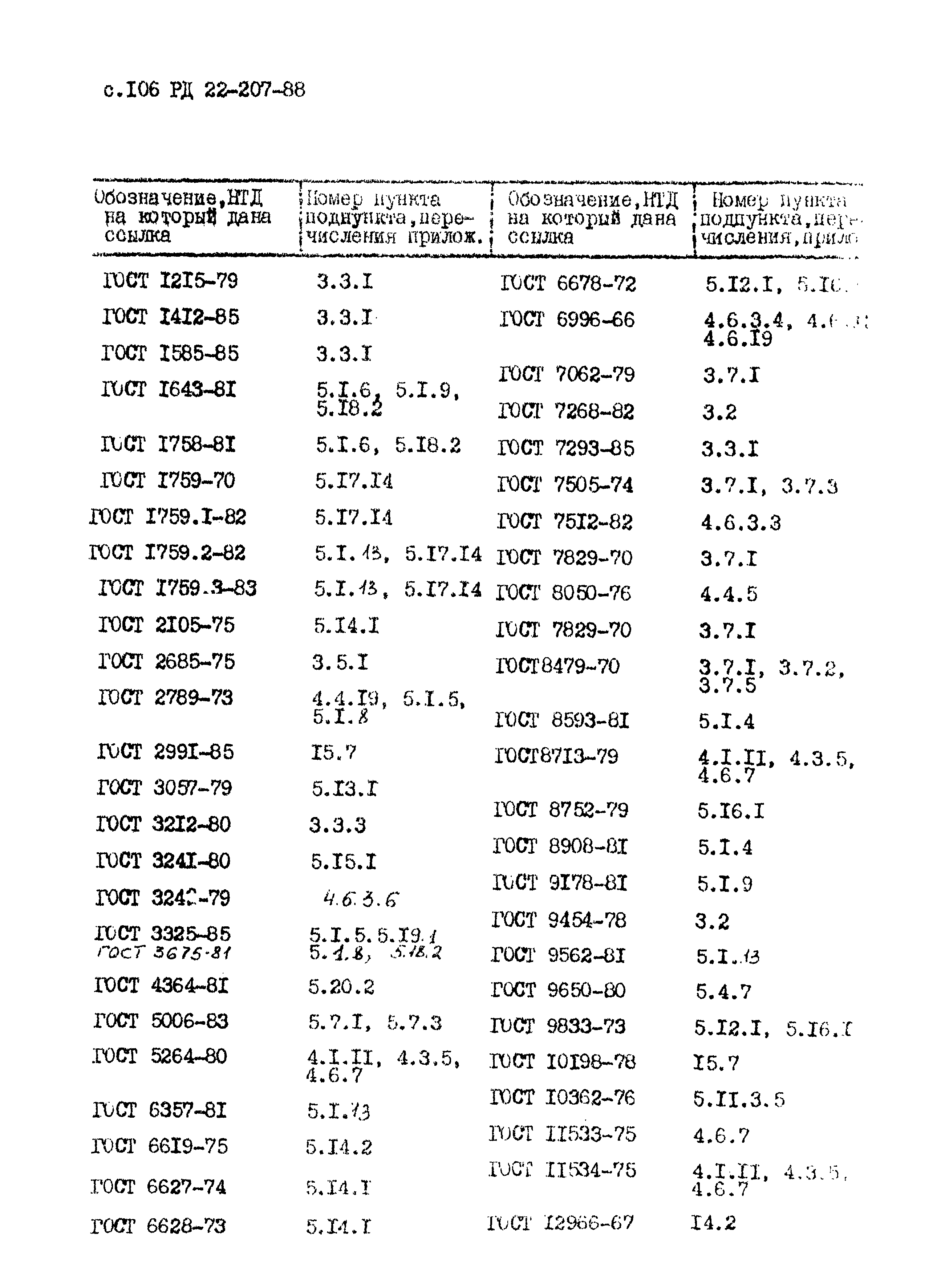 РД 22-207-88