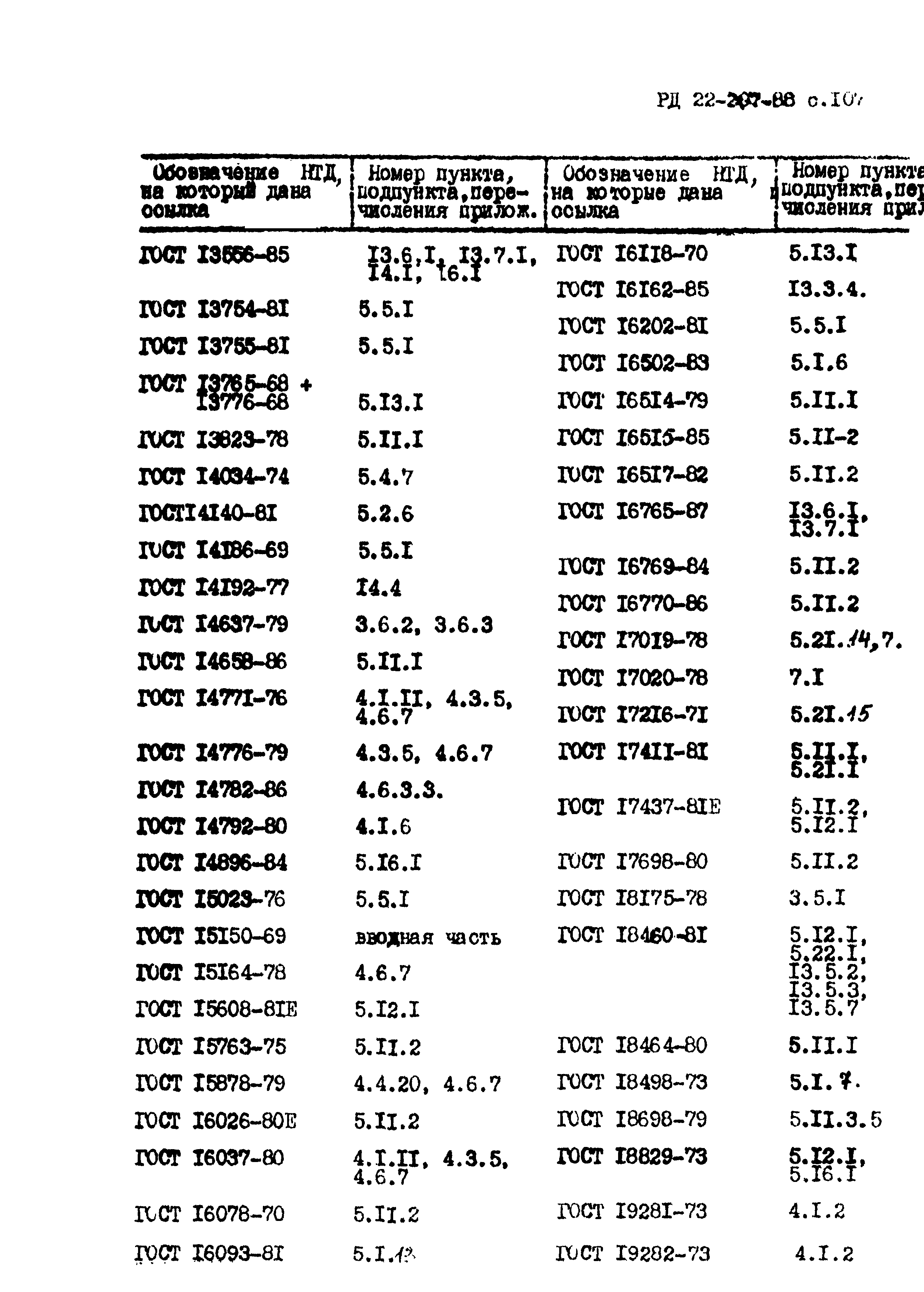 РД 22-207-88