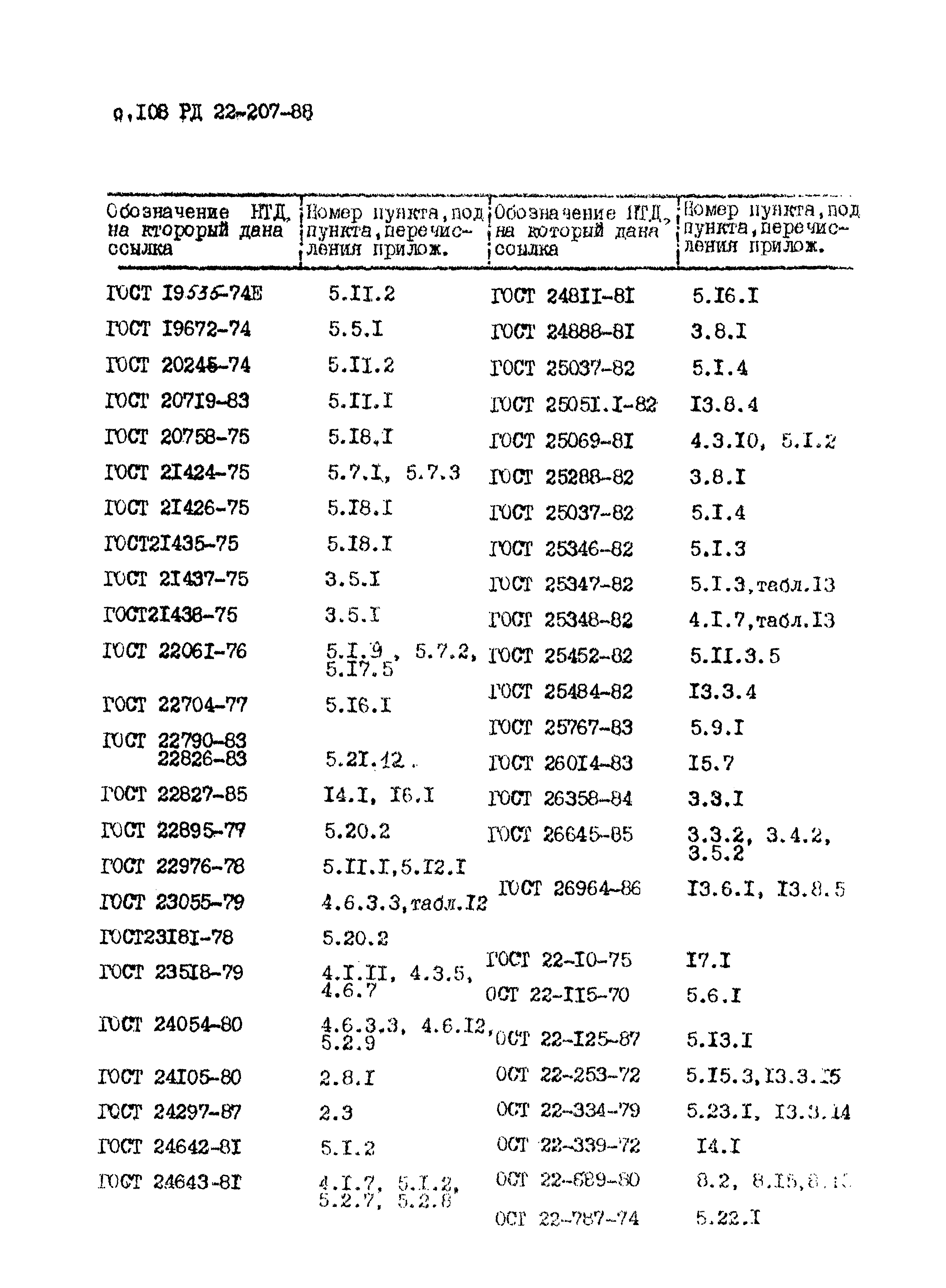РД 22-207-88