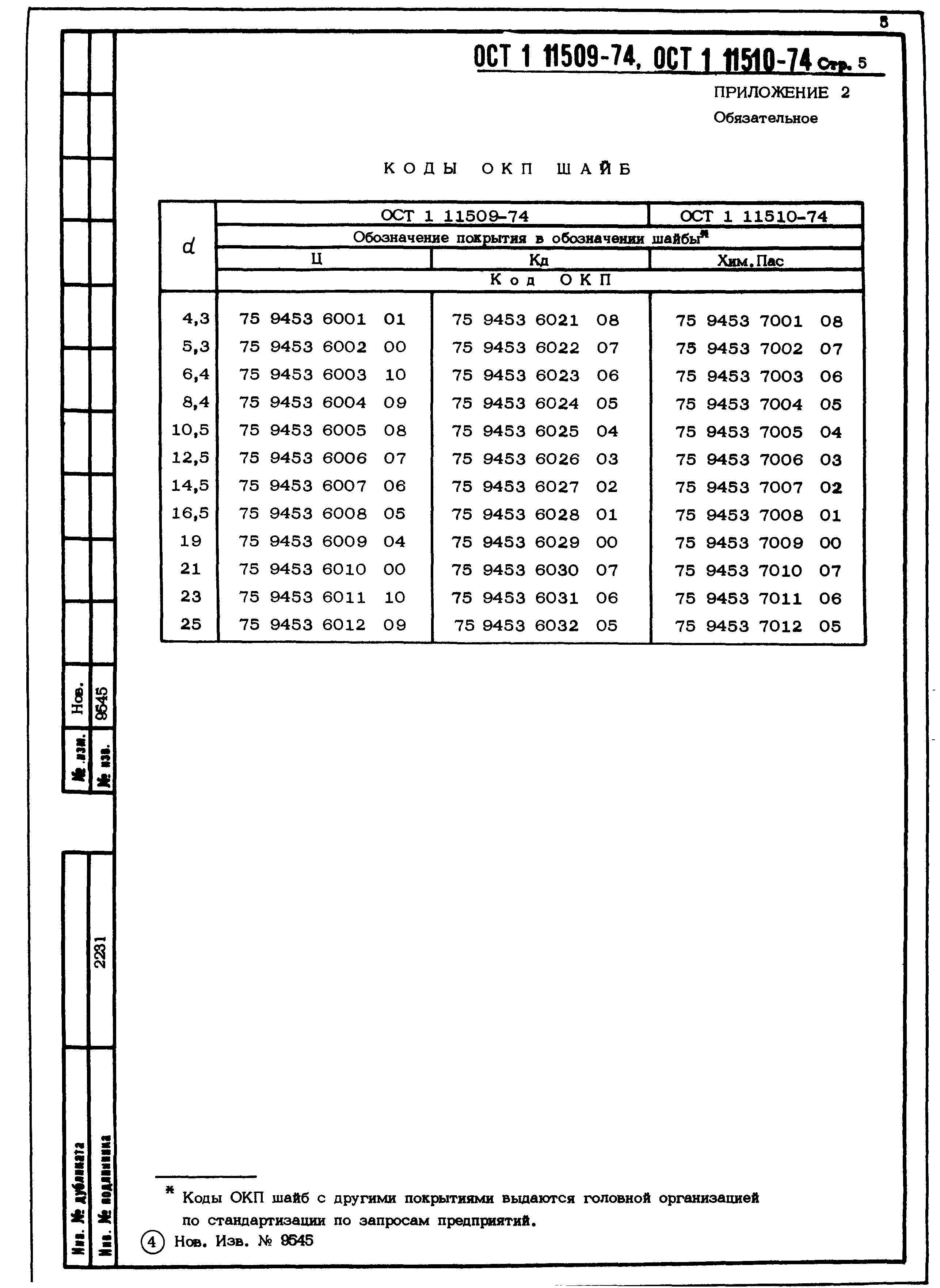 ОСТ 1 11509-74