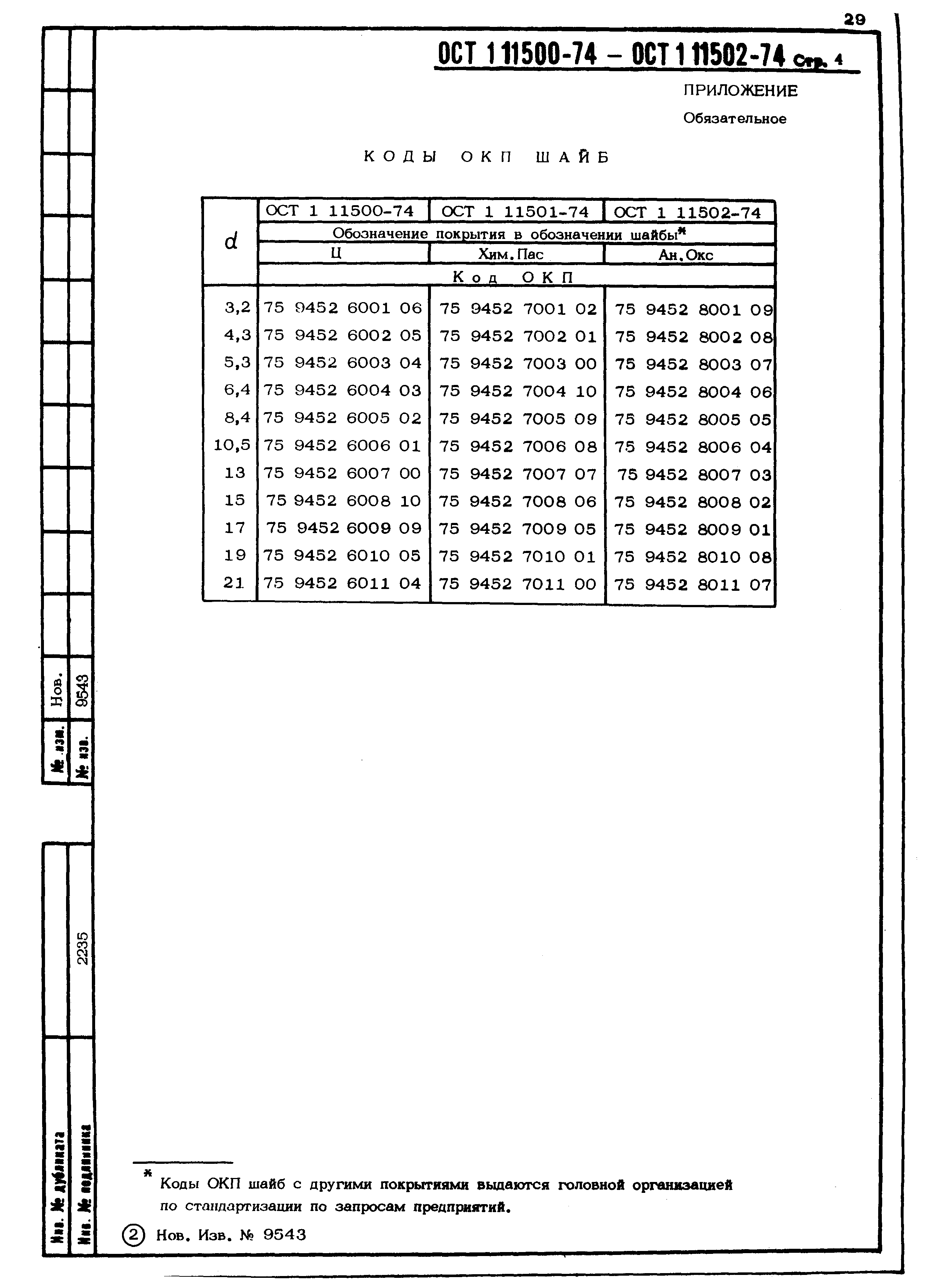 ОСТ 1 11500-74