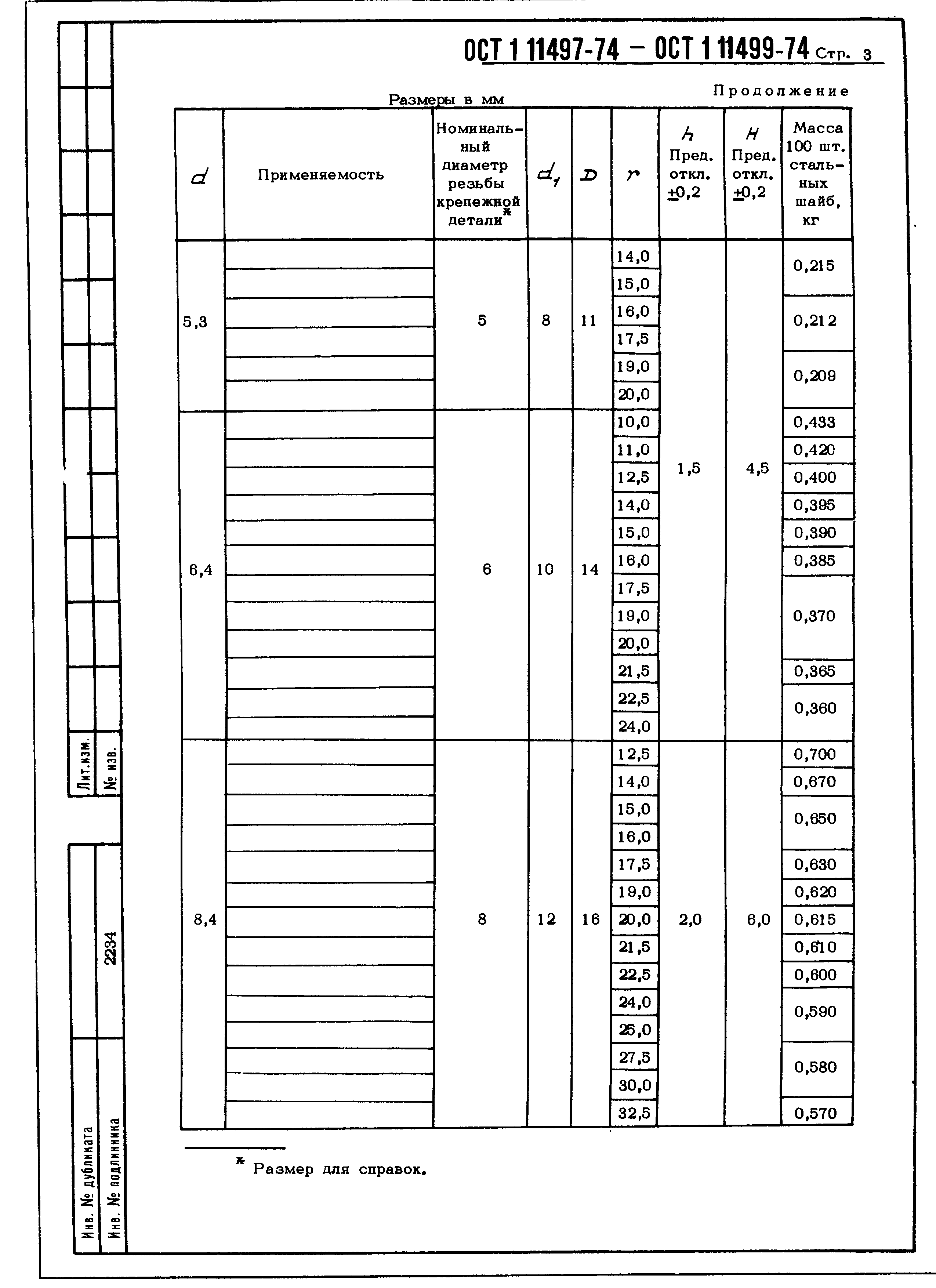 ОСТ 1 11497-74