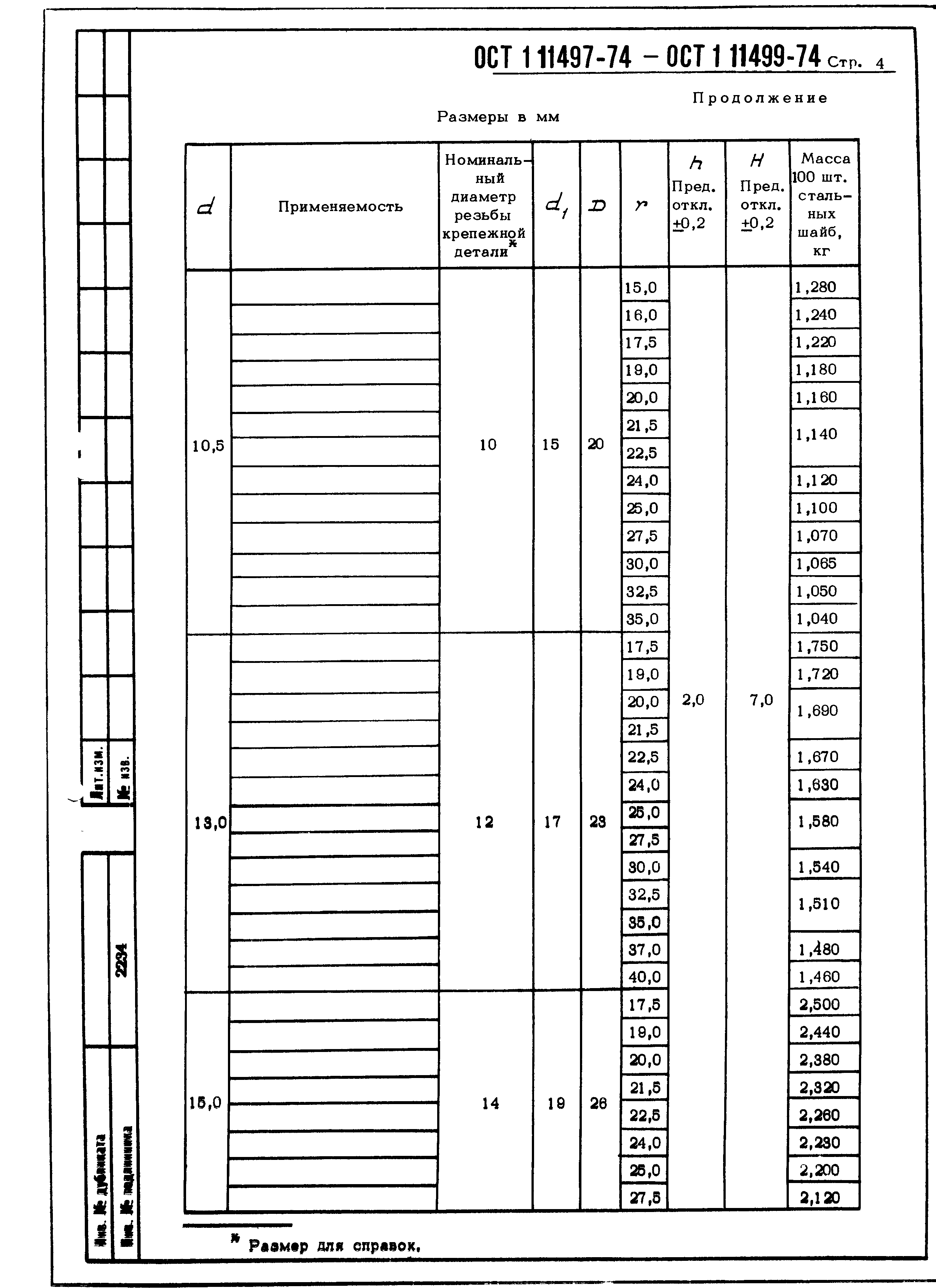 ОСТ 1 11497-74