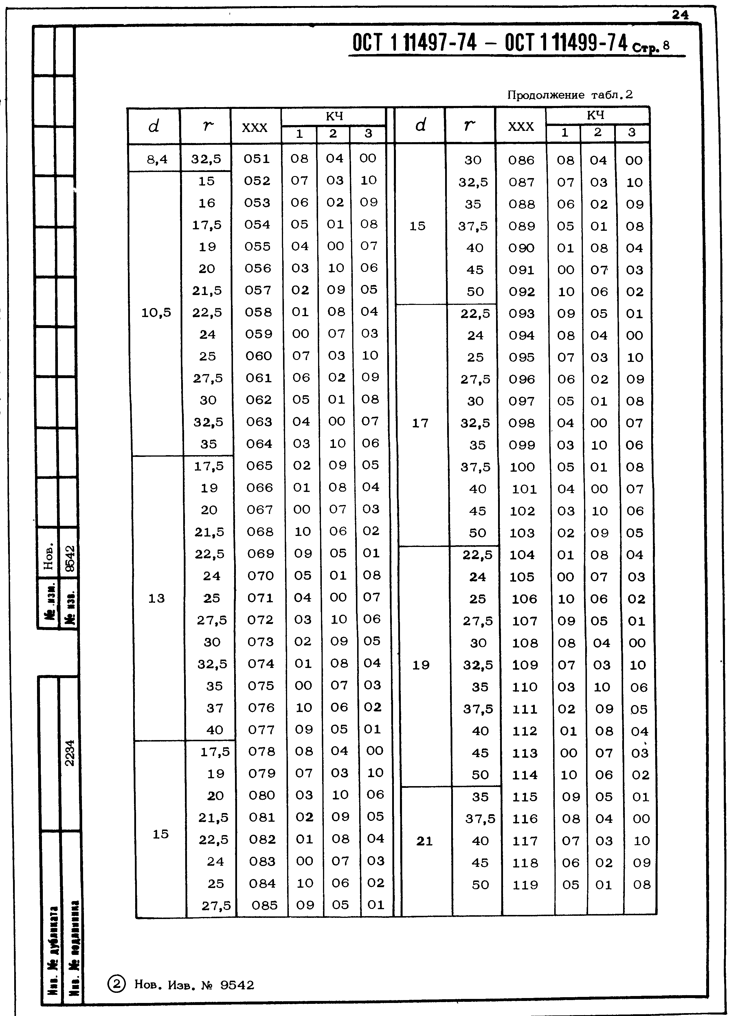 ОСТ 1 11497-74