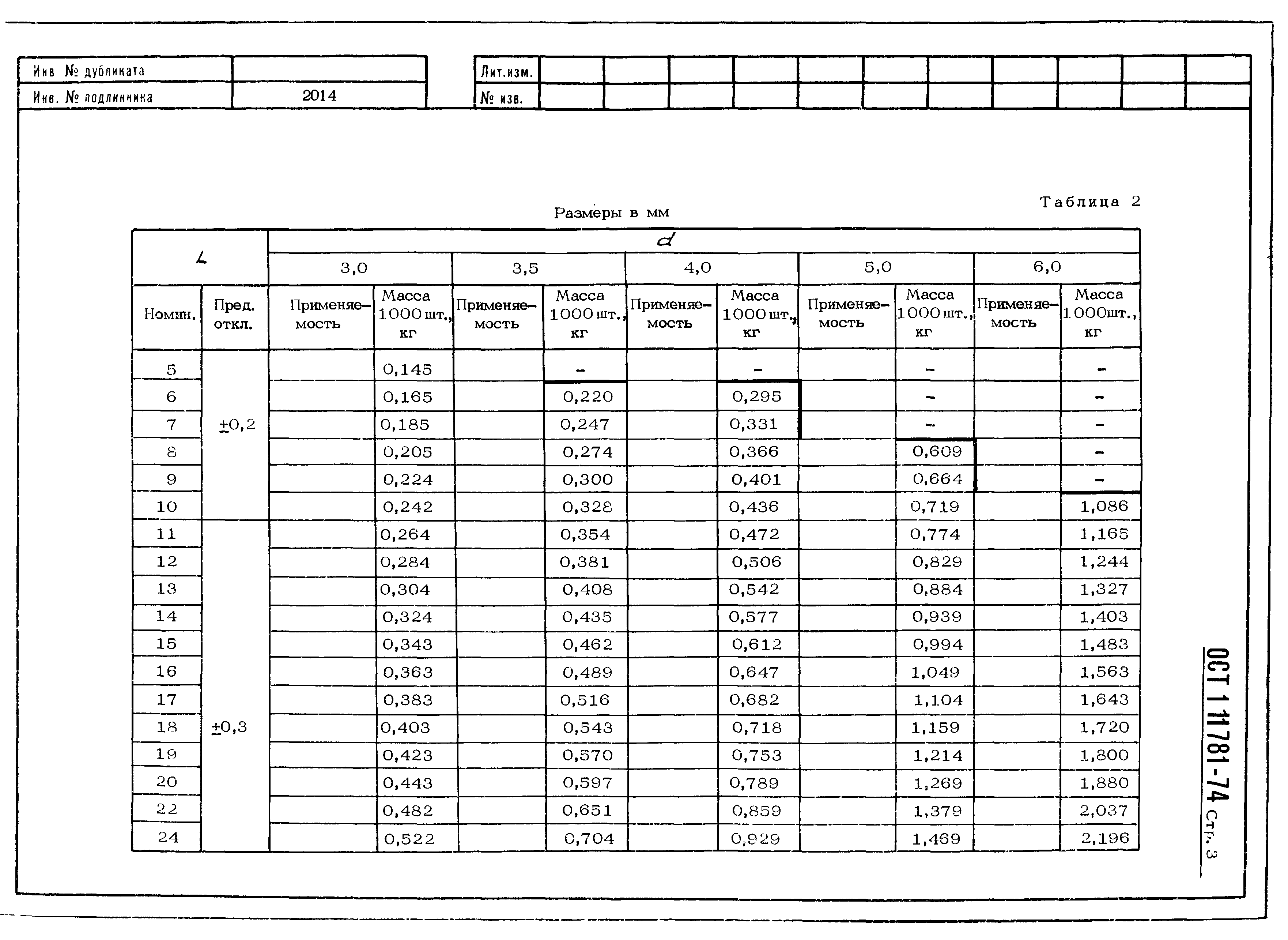 ОСТ 1 11781-74