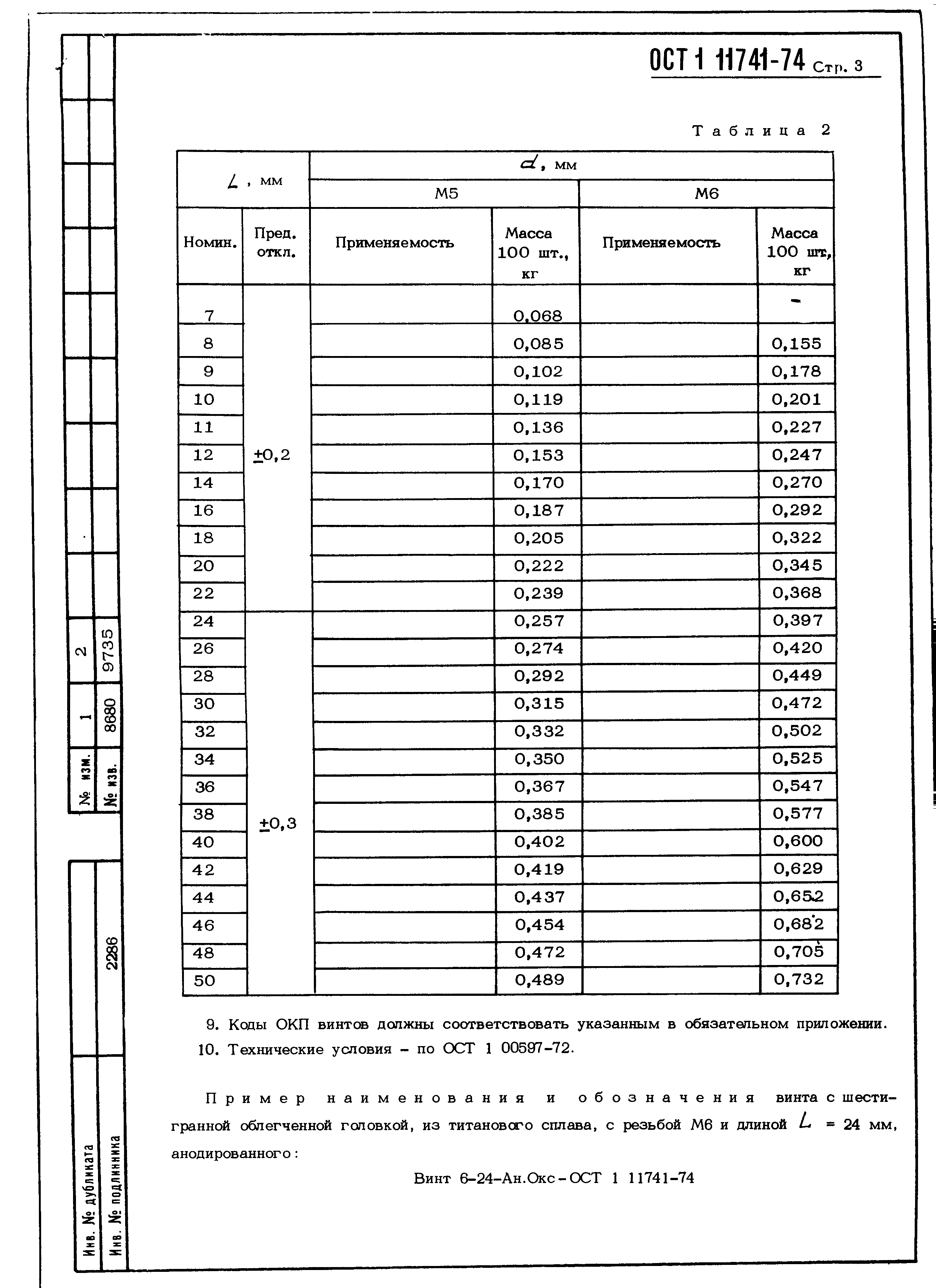 ОСТ 1 11741-74