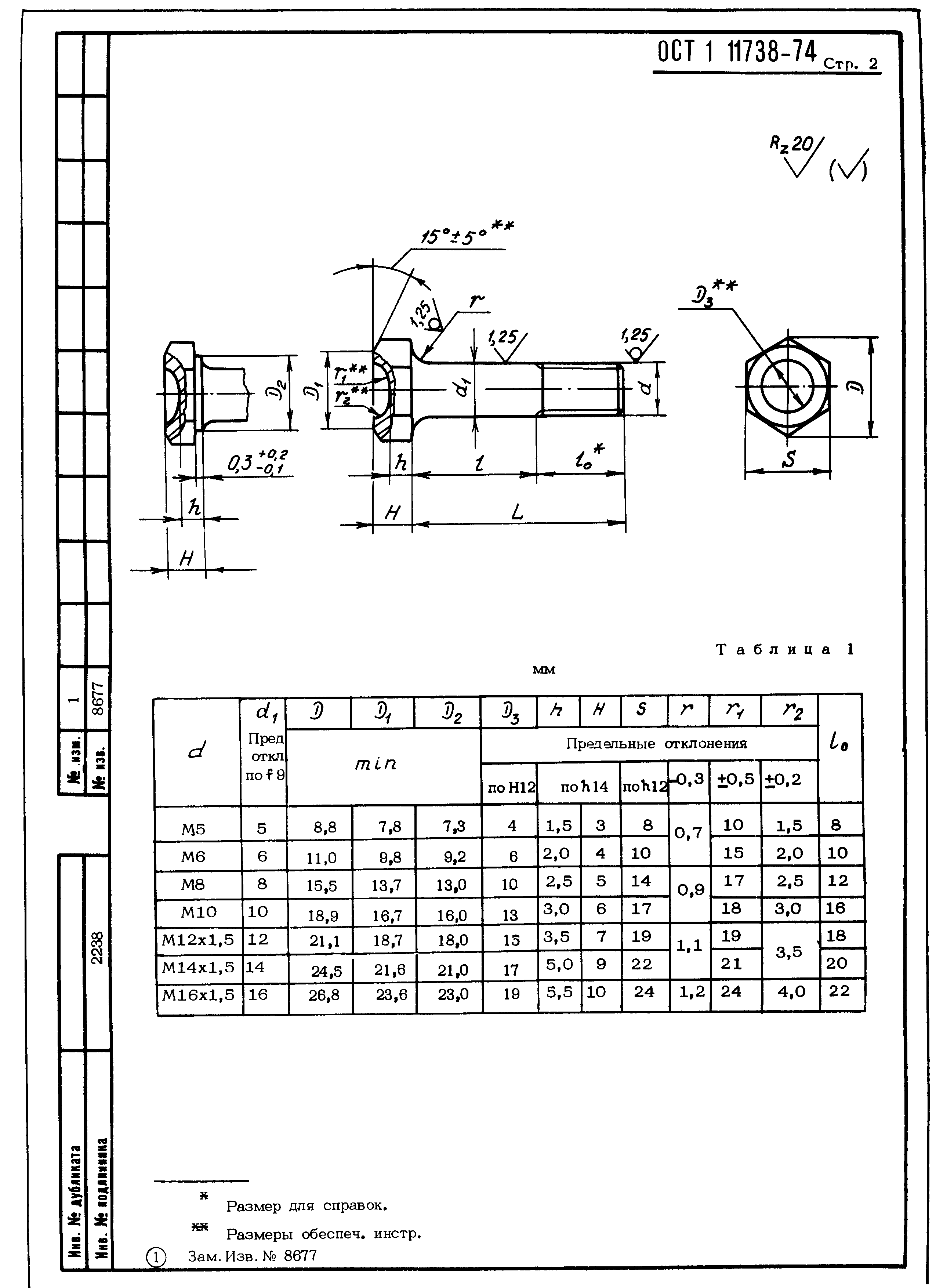 ОСТ 1 11738-74