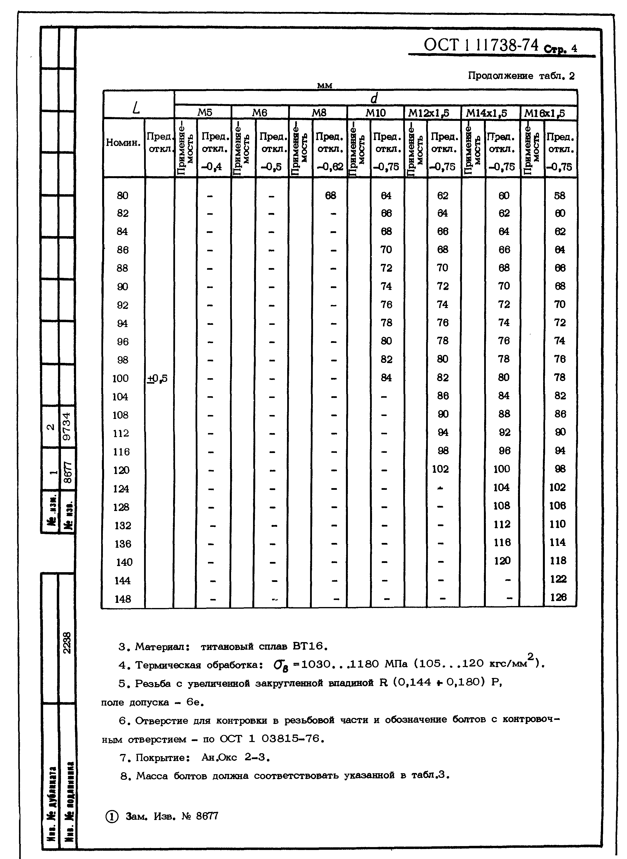 ОСТ 1 11738-74