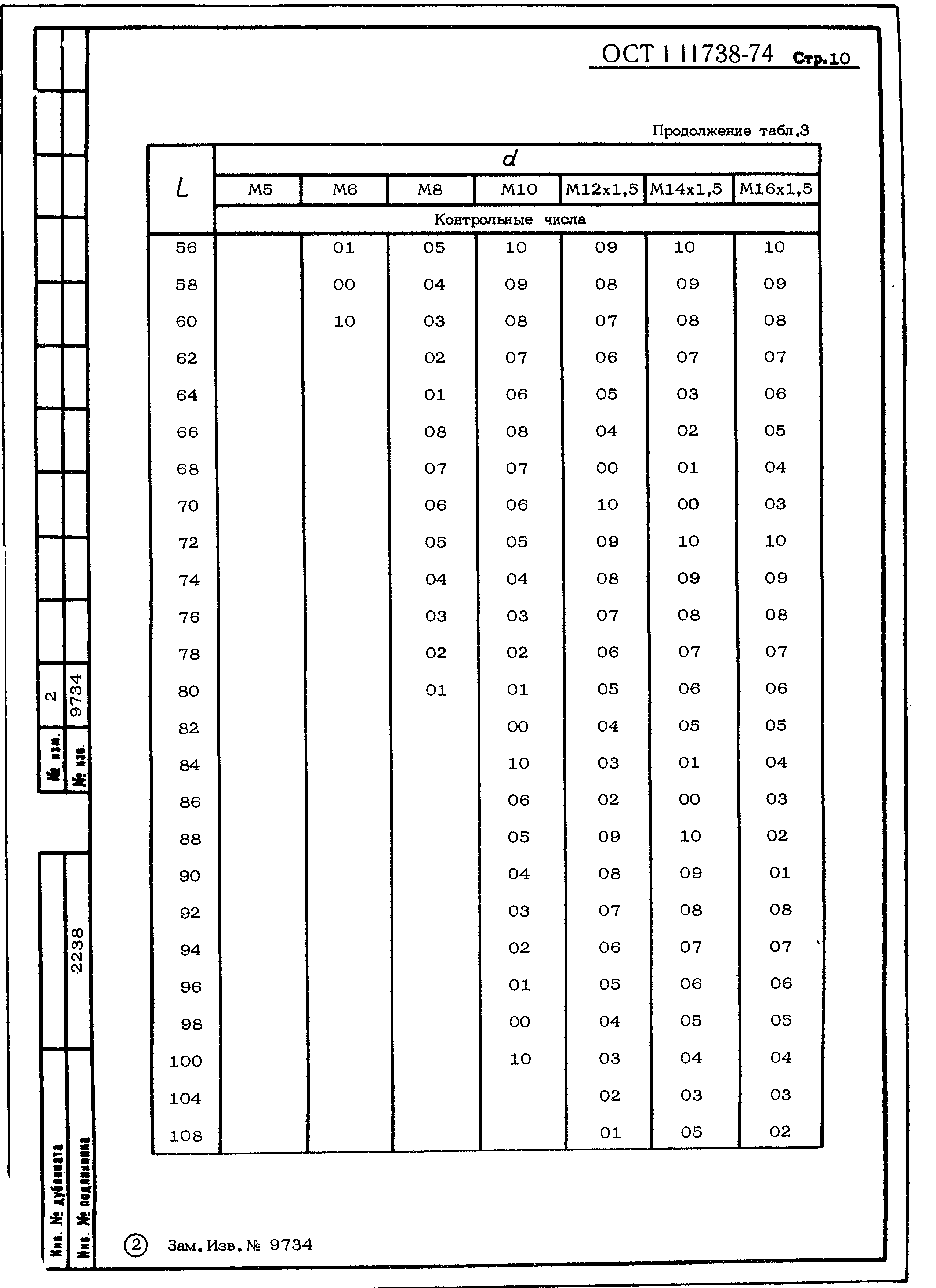 ОСТ 1 11738-74