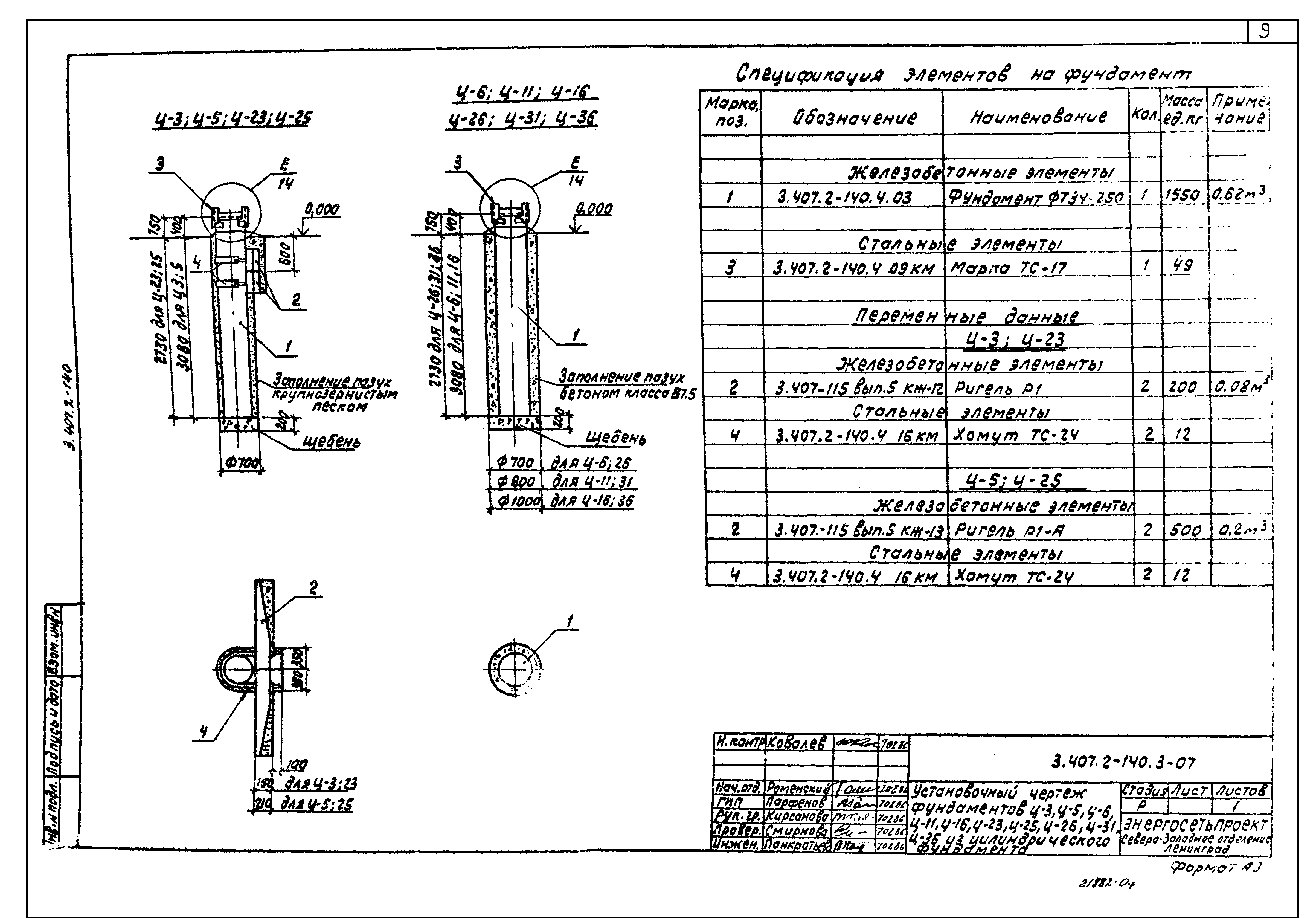 Серия 3.407.2-140