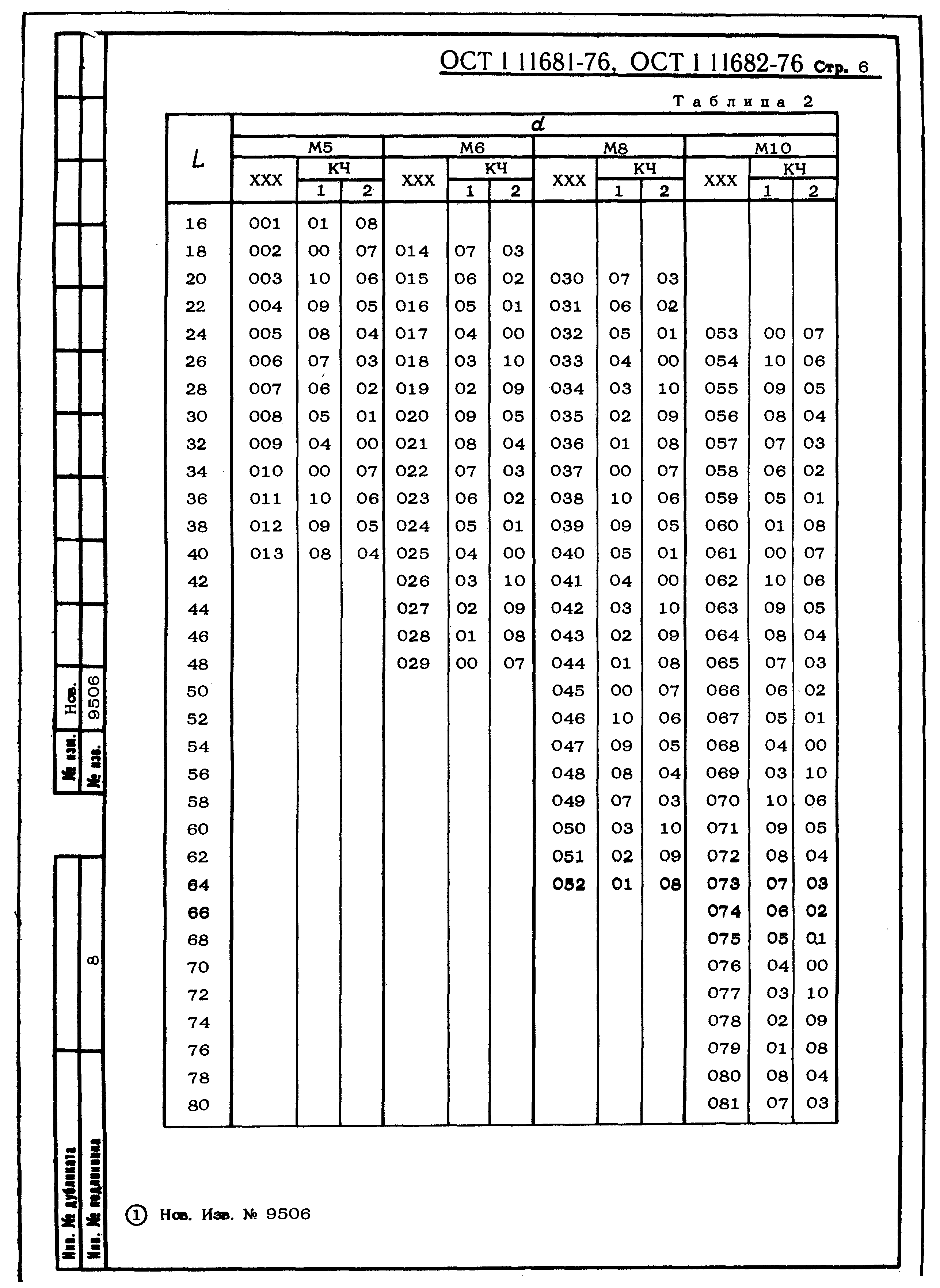 ОСТ 1 11681-76
