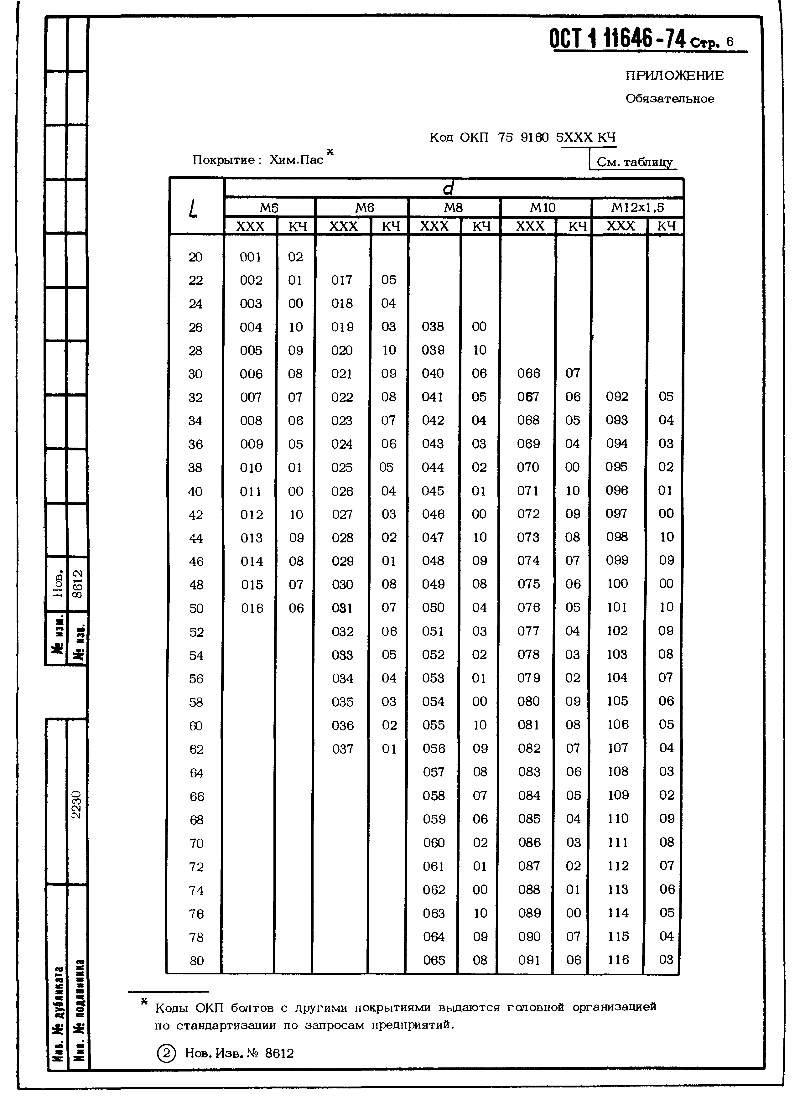 ОСТ 1 11646-74