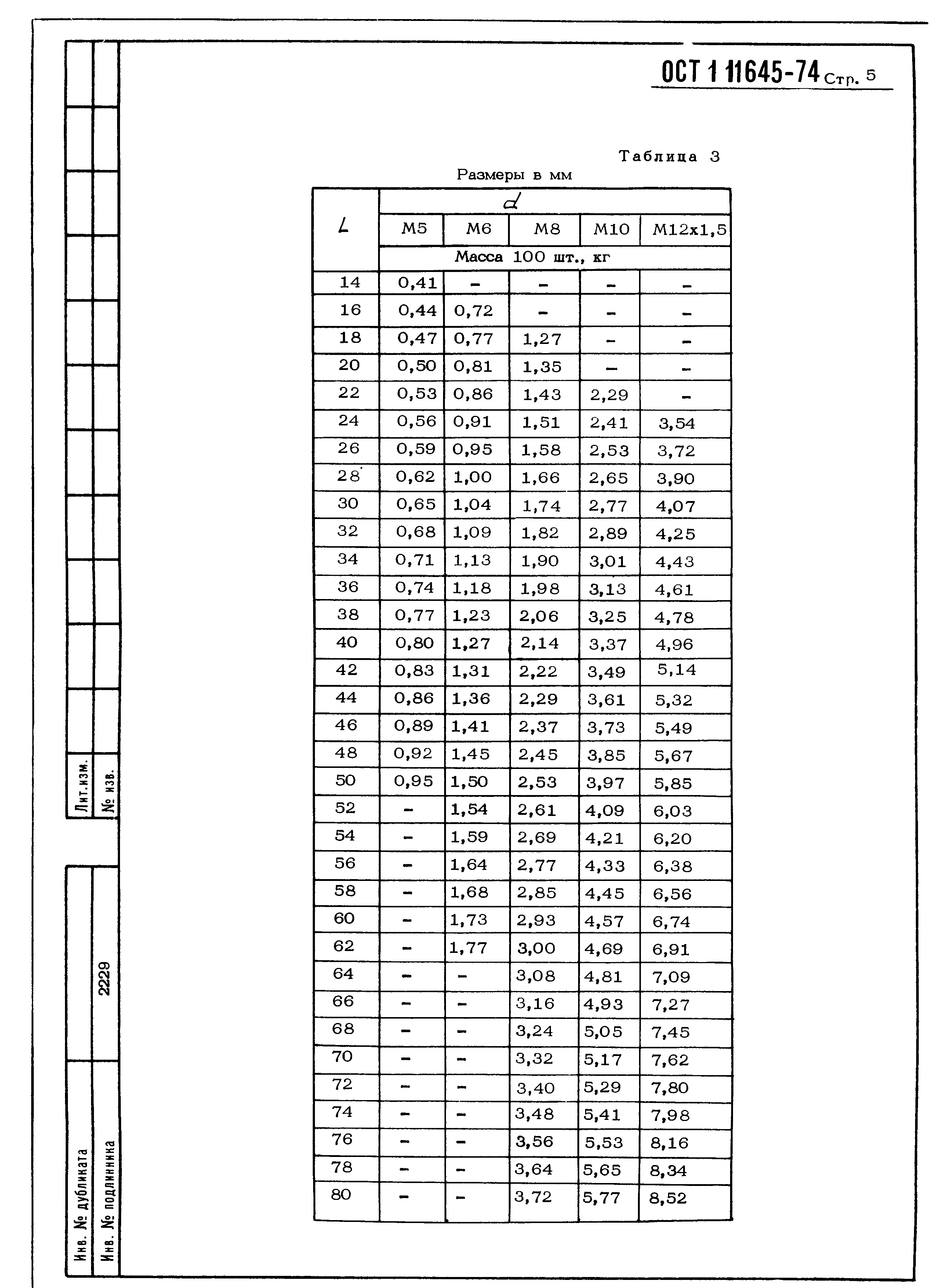 ОСТ 1 11645-74