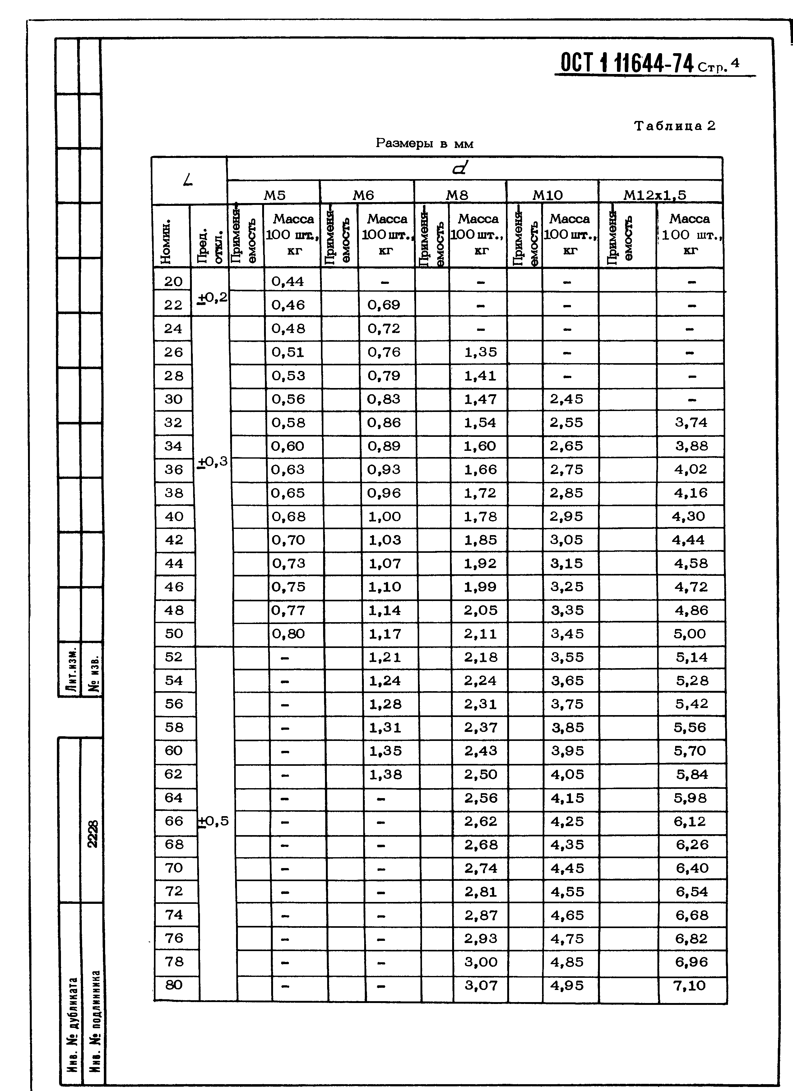 ОСТ 1 11644-74