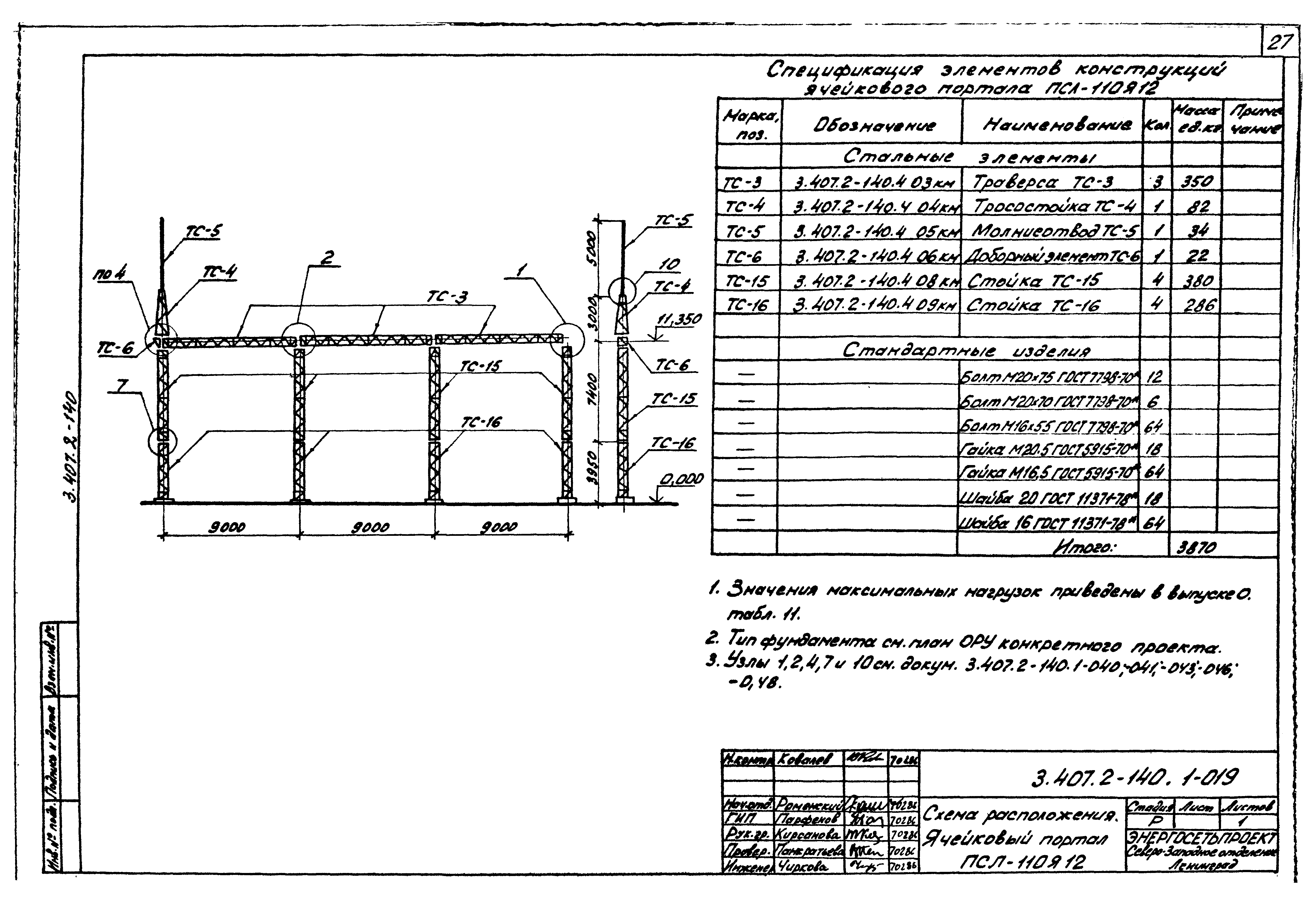 Серия 3.407.2-140